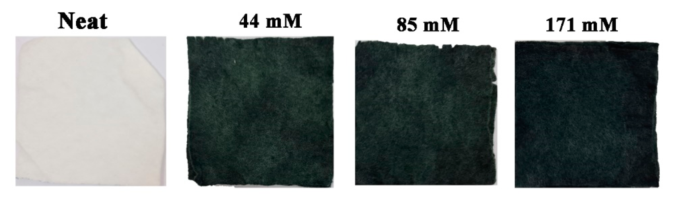 Polymers 12 01517 g001 Polymers 12 01517 g001