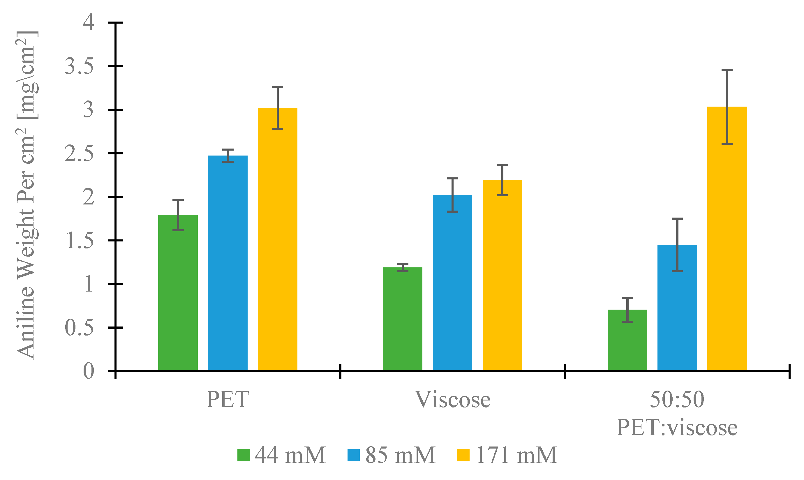 Polymers 12 01517 g002 Polymers 12 01517 g002