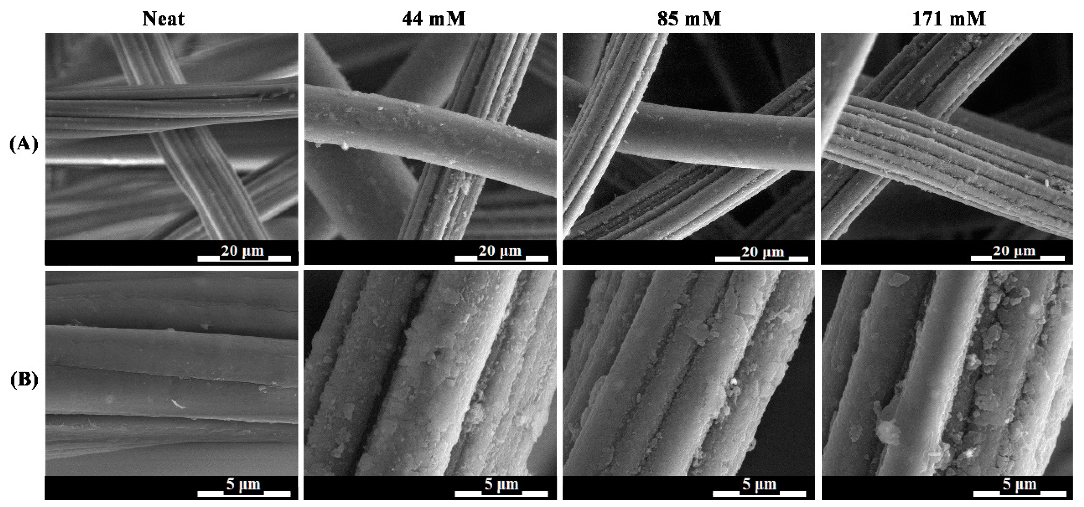 Polymers 12 01517 g004 Polymers 12 01517 g004