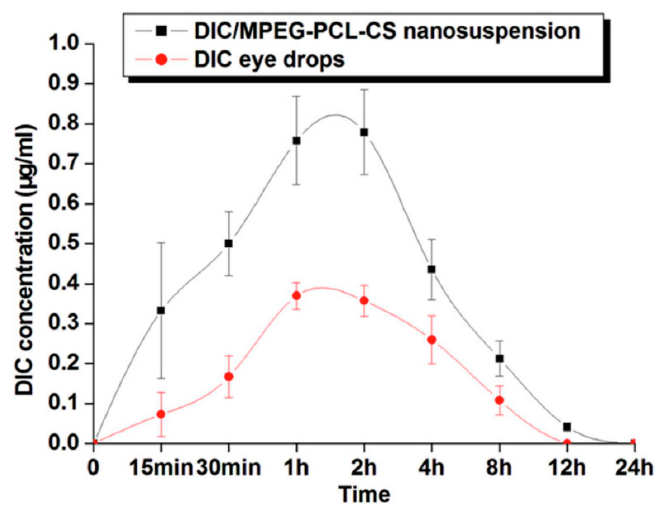 Polymers 12 01519 g010 Polymers 12 01519 g010