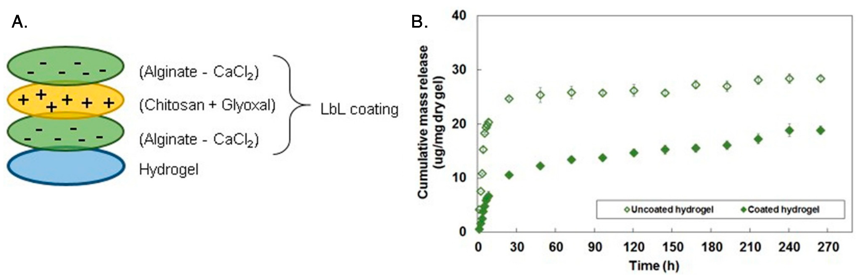 Polymers 12 01519 g019 Polymers 12 01519 g019