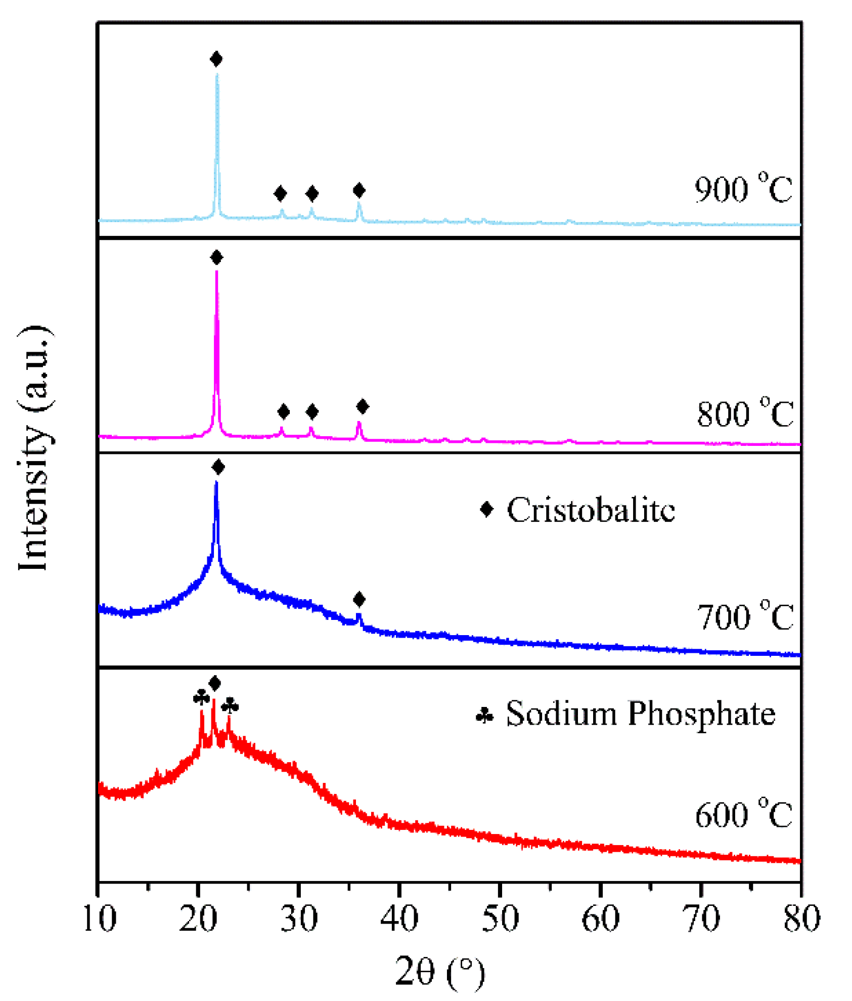Polymers 12 01523 g009 Polymers 12 01523 g009