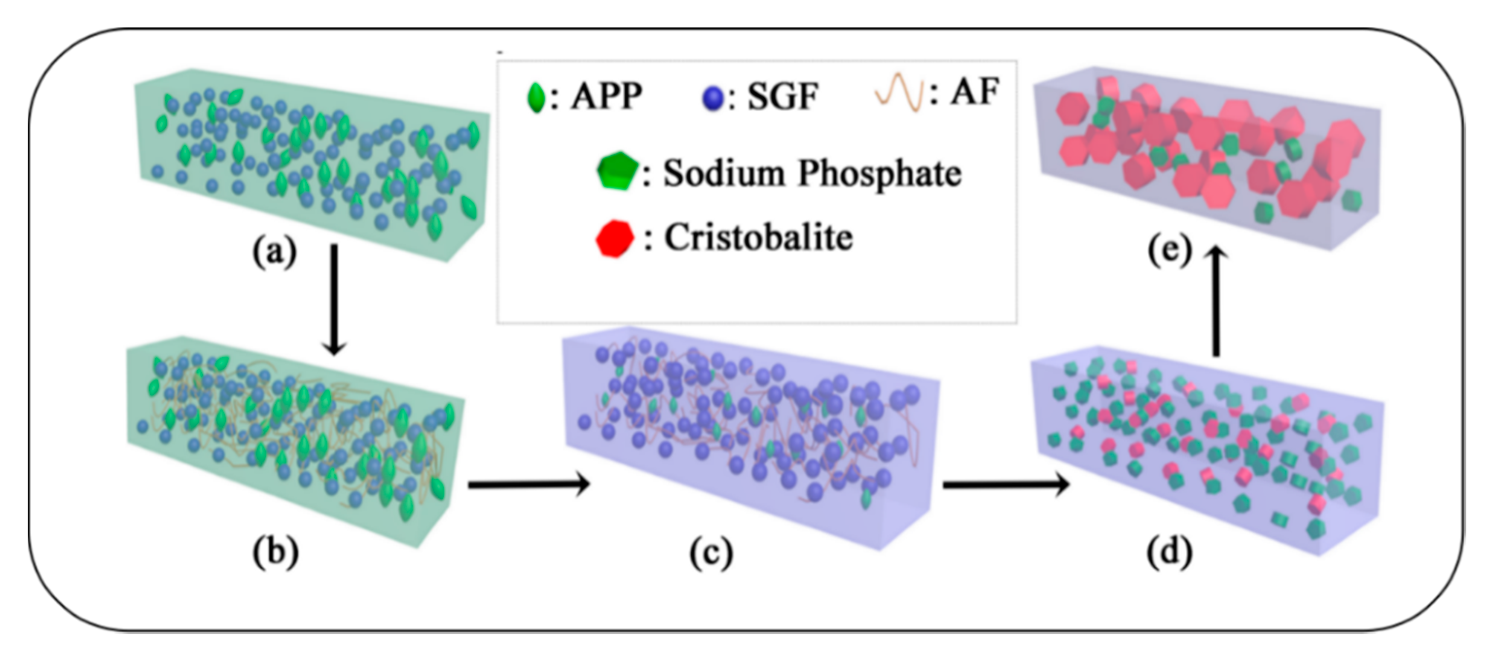 Polymers 12 01523 g011 Polymers 12 01523 g011