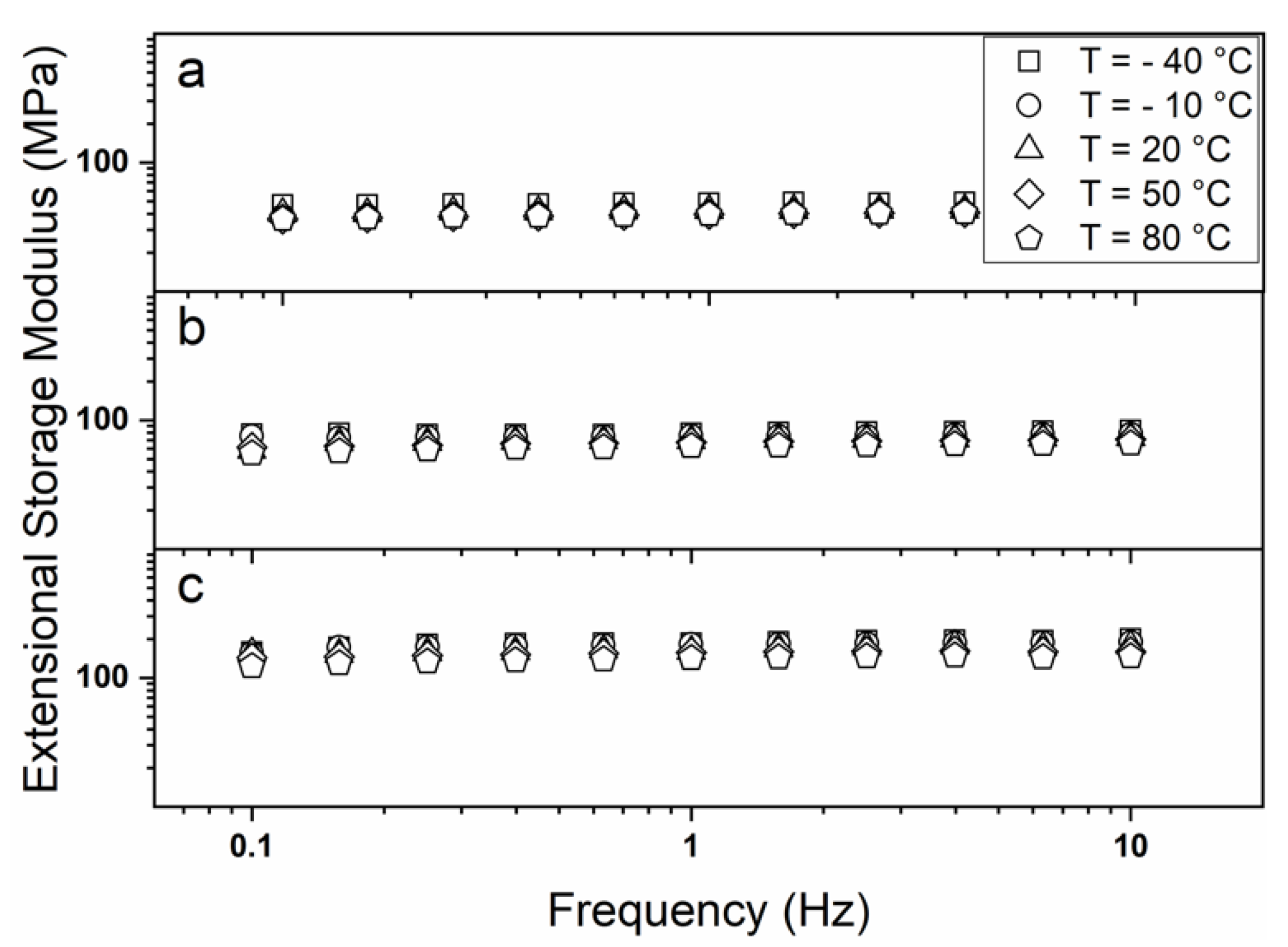 Polymers 12 01524 g004 Polymers 12 01524 g004