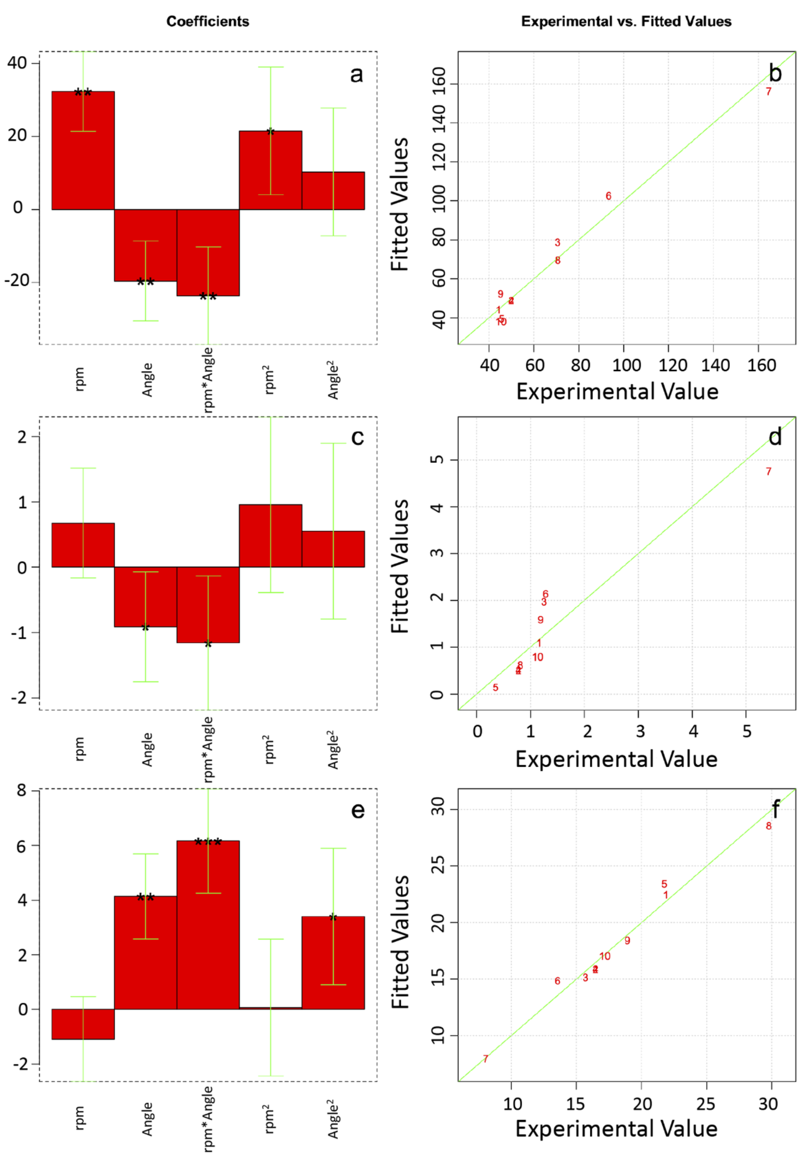Polymers 12 01524 g006 Polymers 12 01524 g006