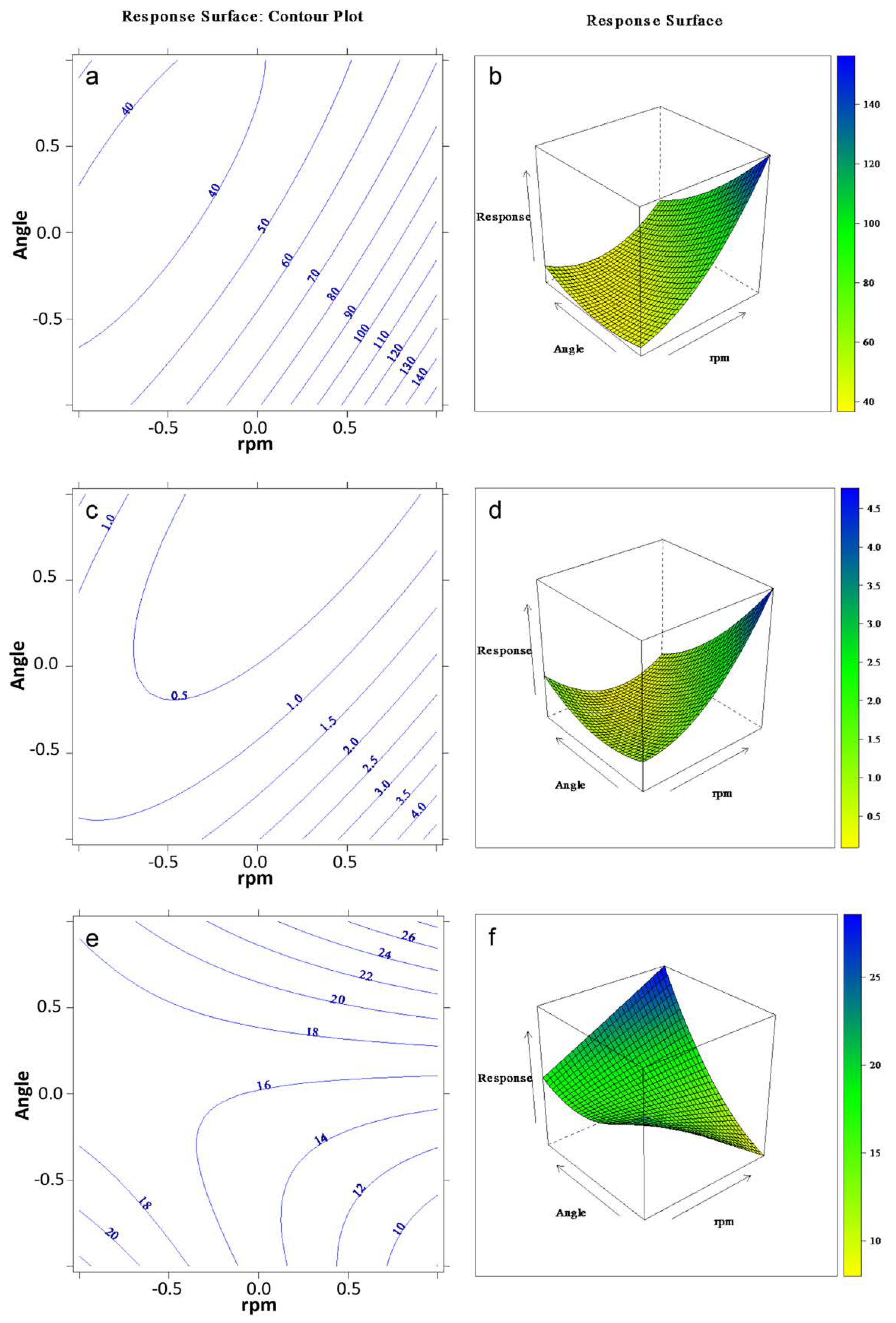 Polymers 12 01524 g007 Polymers 12 01524 g007
