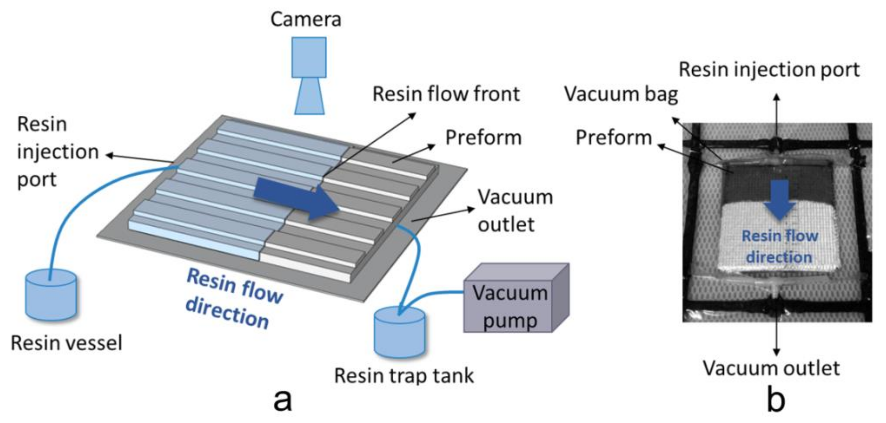 Polymers 12 01525 g002 Polymers 12 01525 g002