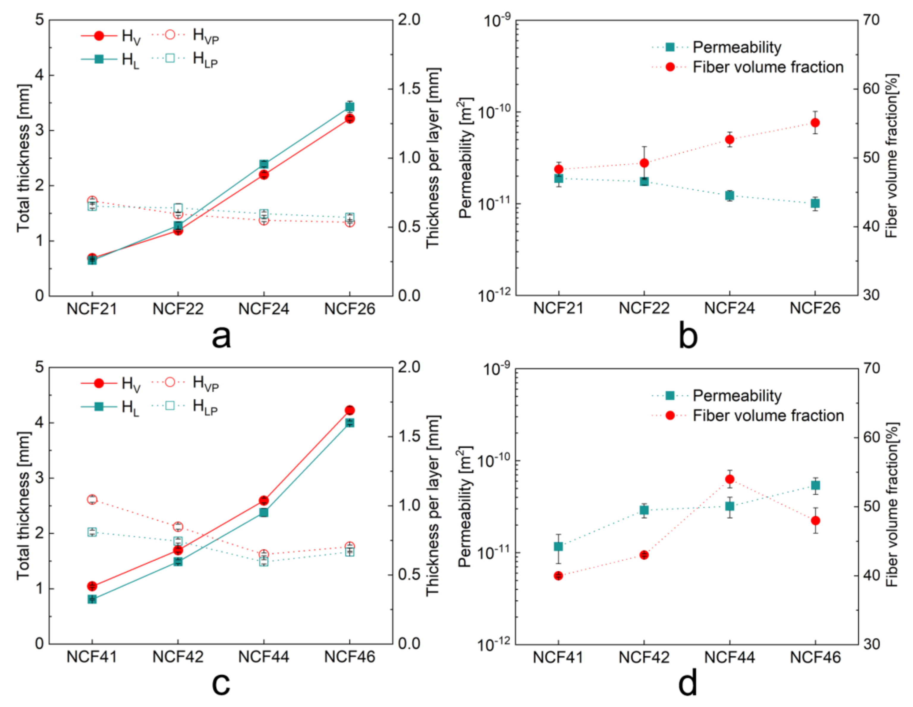 Polymers 12 01525 g003 Polymers 12 01525 g003