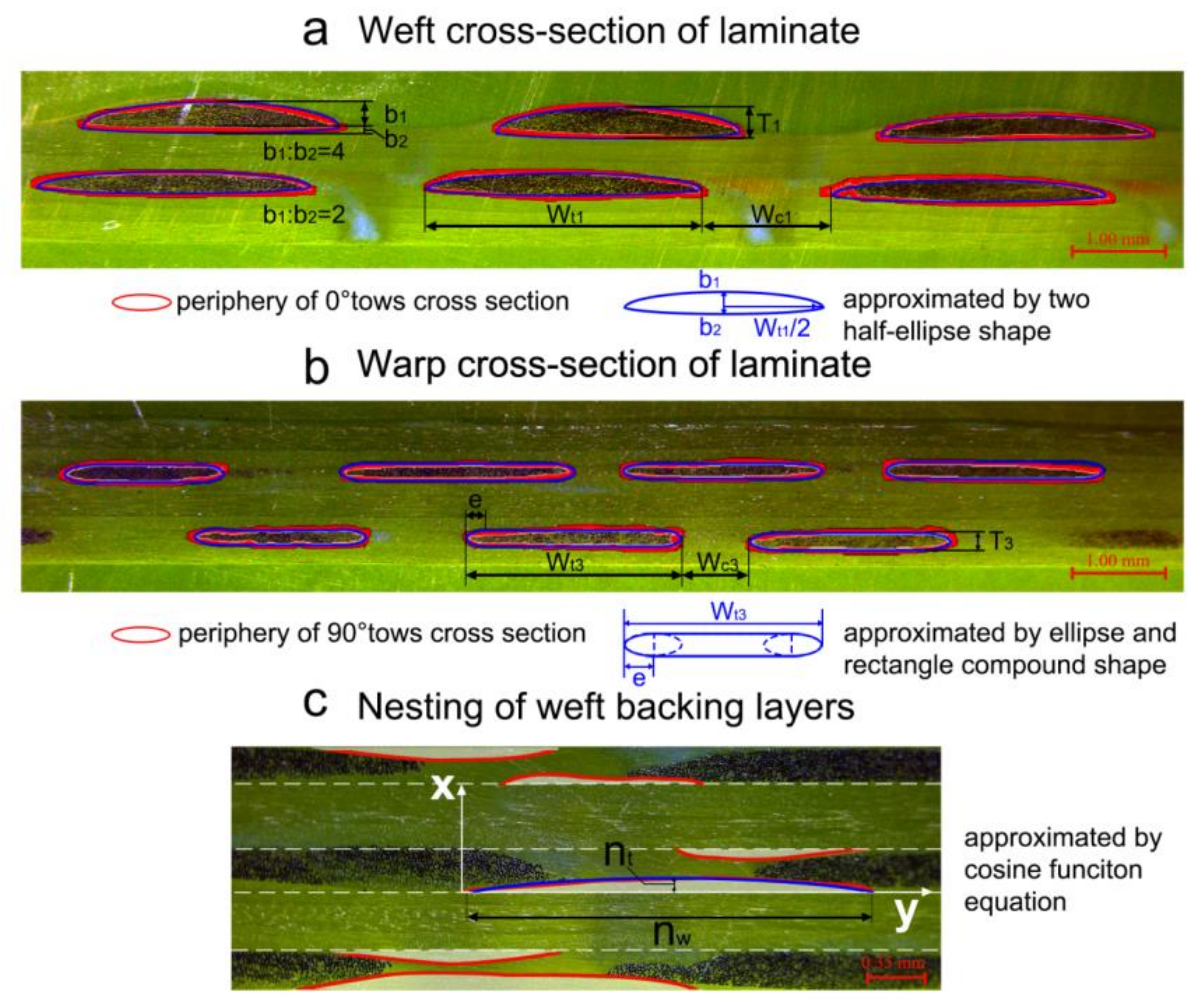 Polymers 12 01525 g008 Polymers 12 01525 g008
