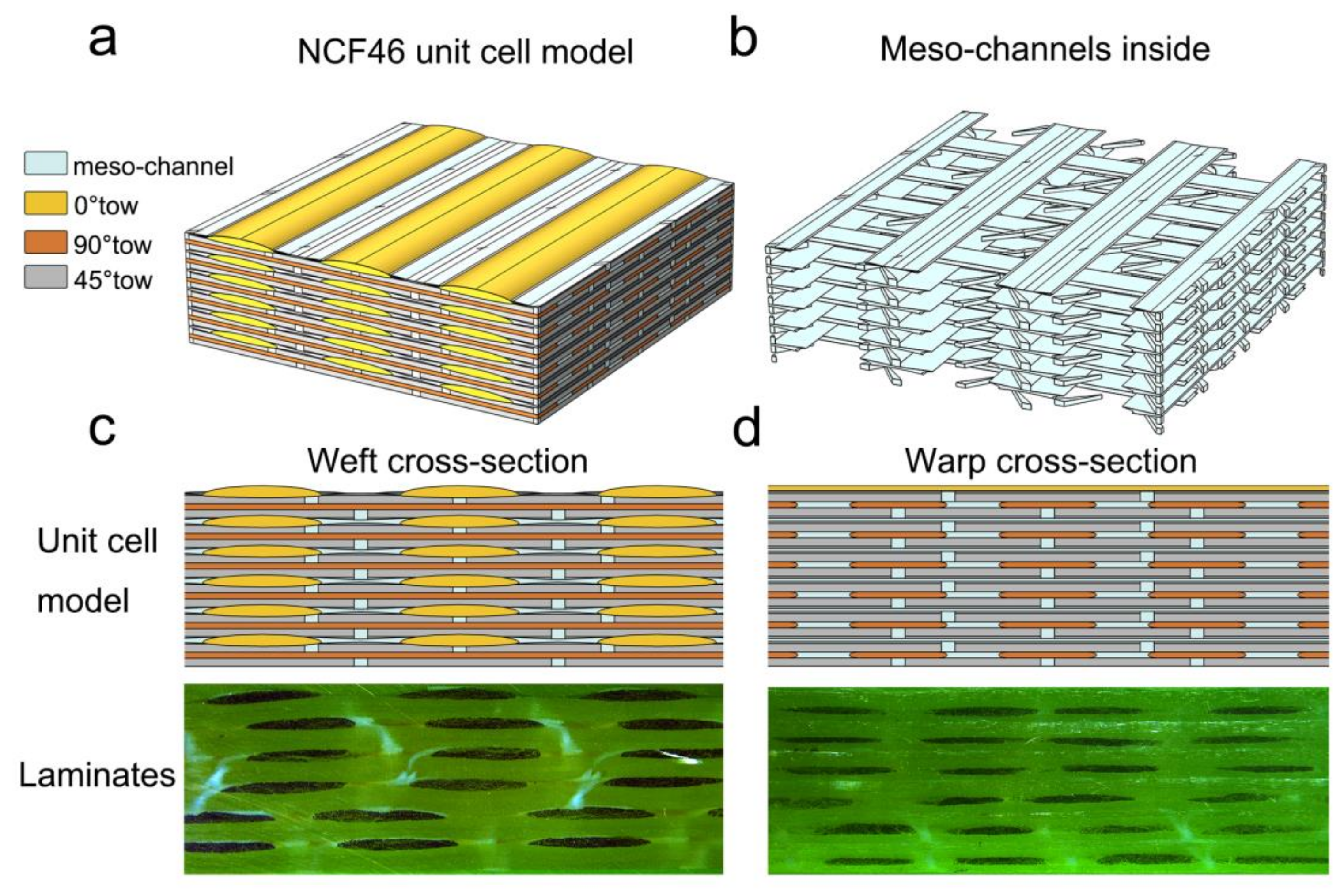 Polymers 12 01525 g009 Polymers 12 01525 g009