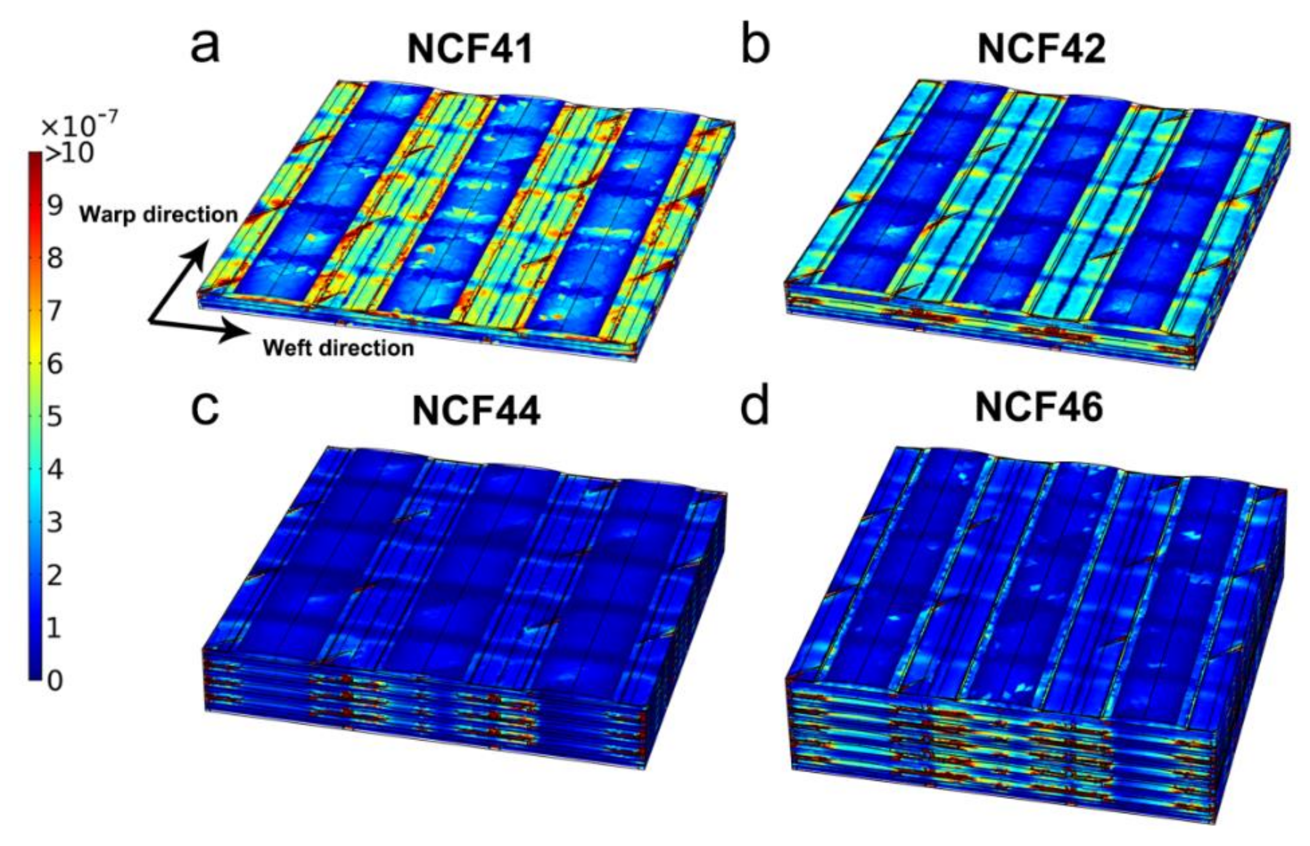 Polymers 12 01525 g011 Polymers 12 01525 g011
