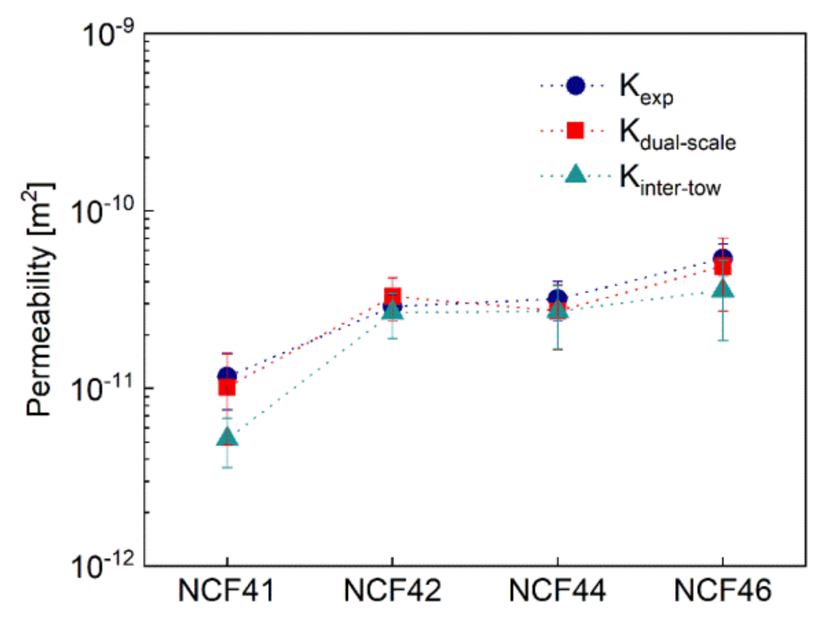Polymers 12 01525 g012 Polymers 12 01525 g012
