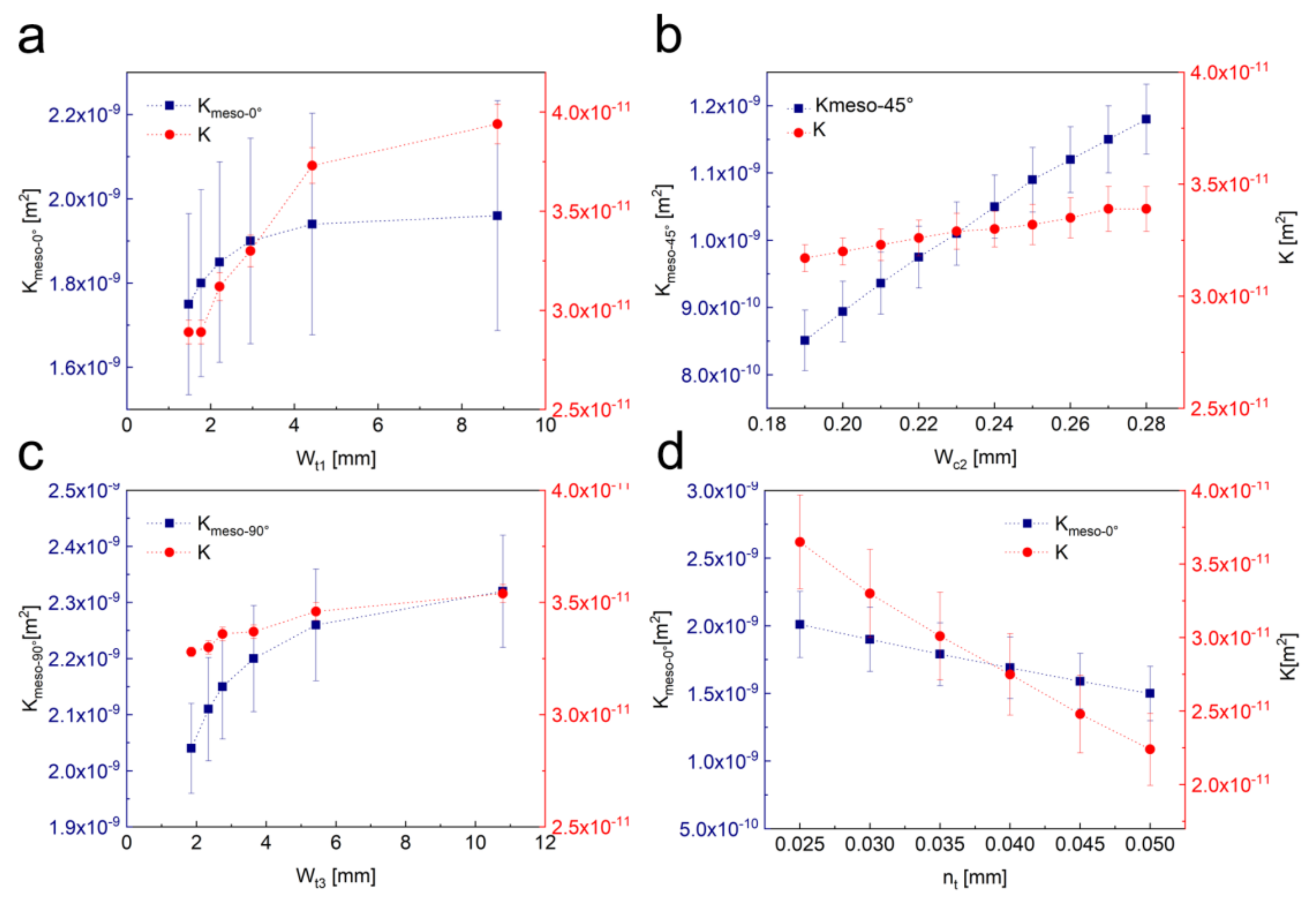 Polymers 12 01525 g013 Polymers 12 01525 g013