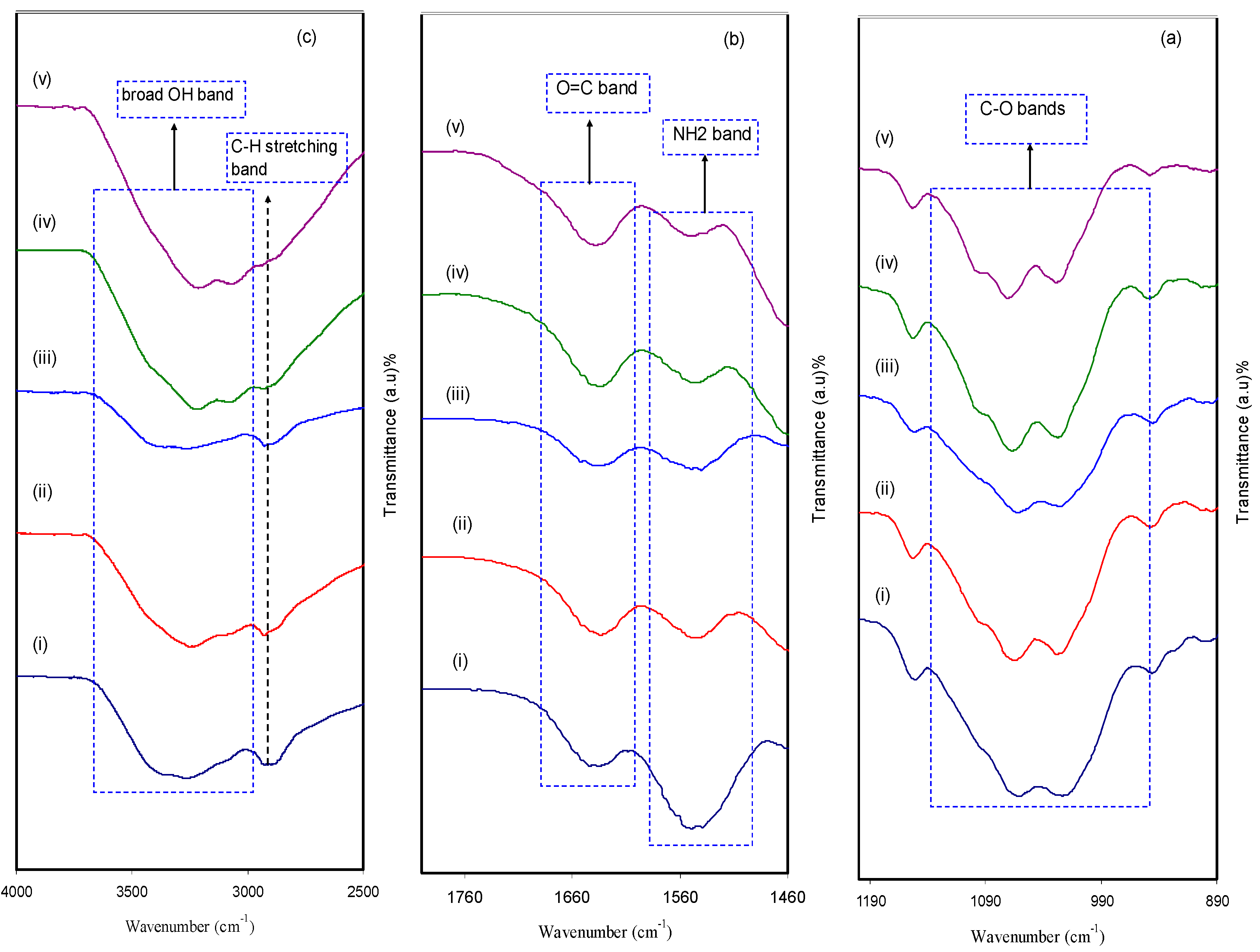 Polymers 12 01526 g004