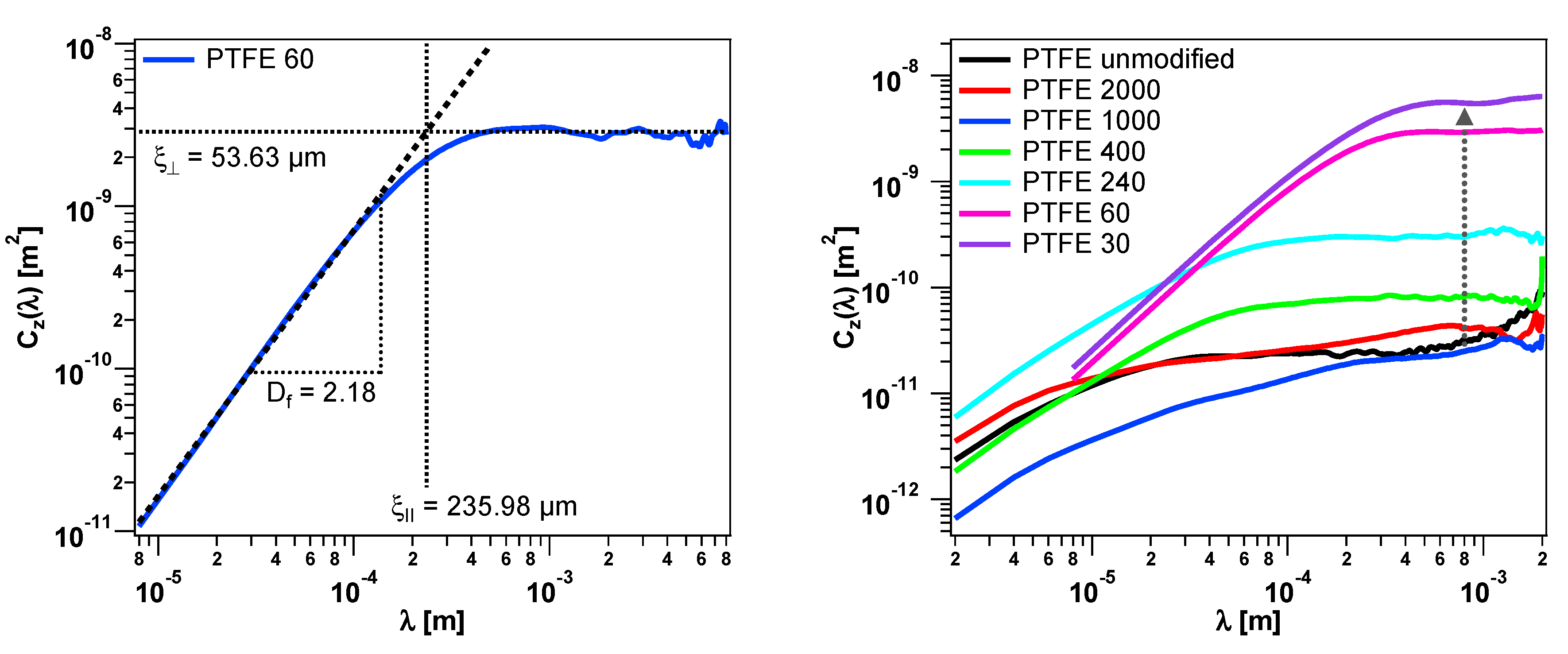 Polymers 12 01528 g006