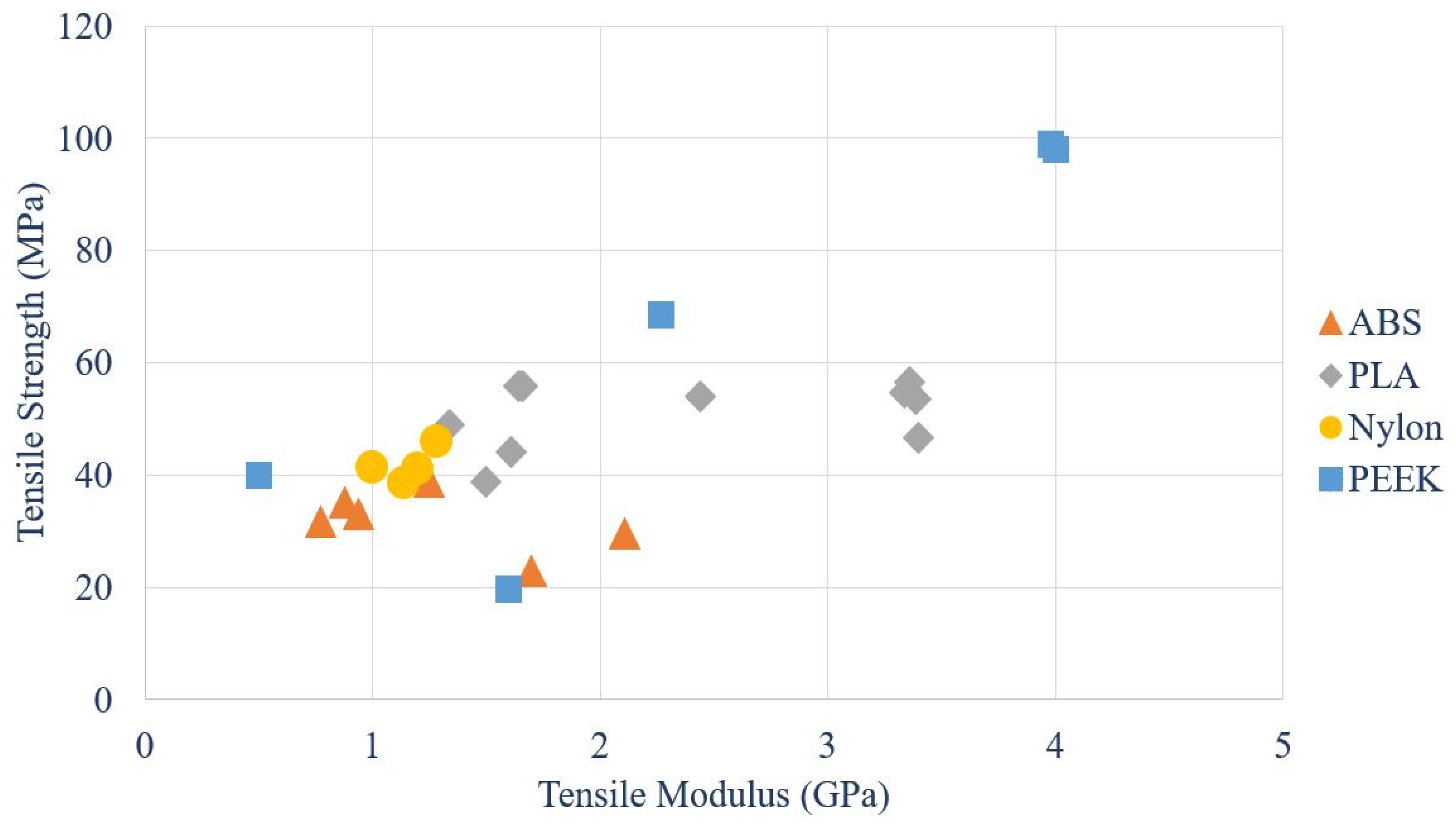 Polymers 12 01529 g006 Polymers 12 01529 g006