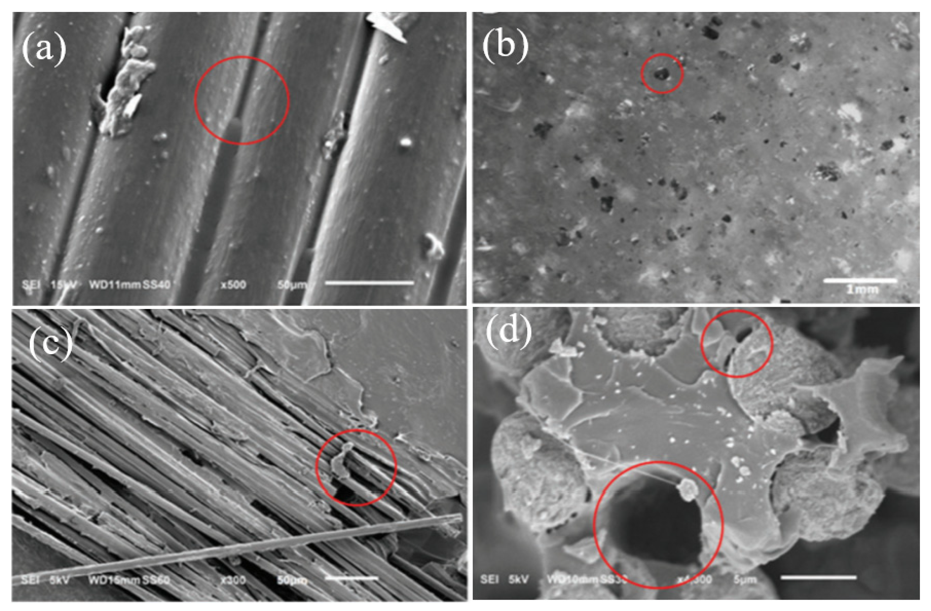 Polymers 12 01529 g011 Polymers 12 01529 g011
