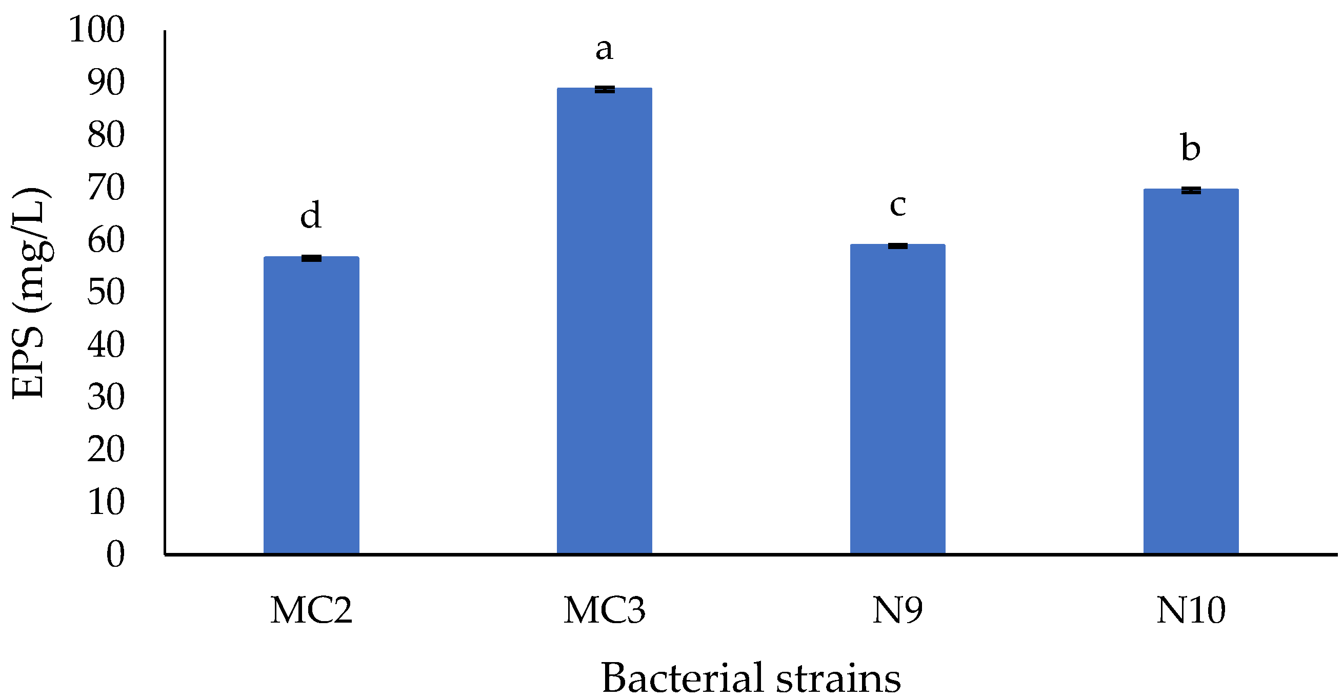 Polymers 12 01531 g001 Polymers 12 01531 g001