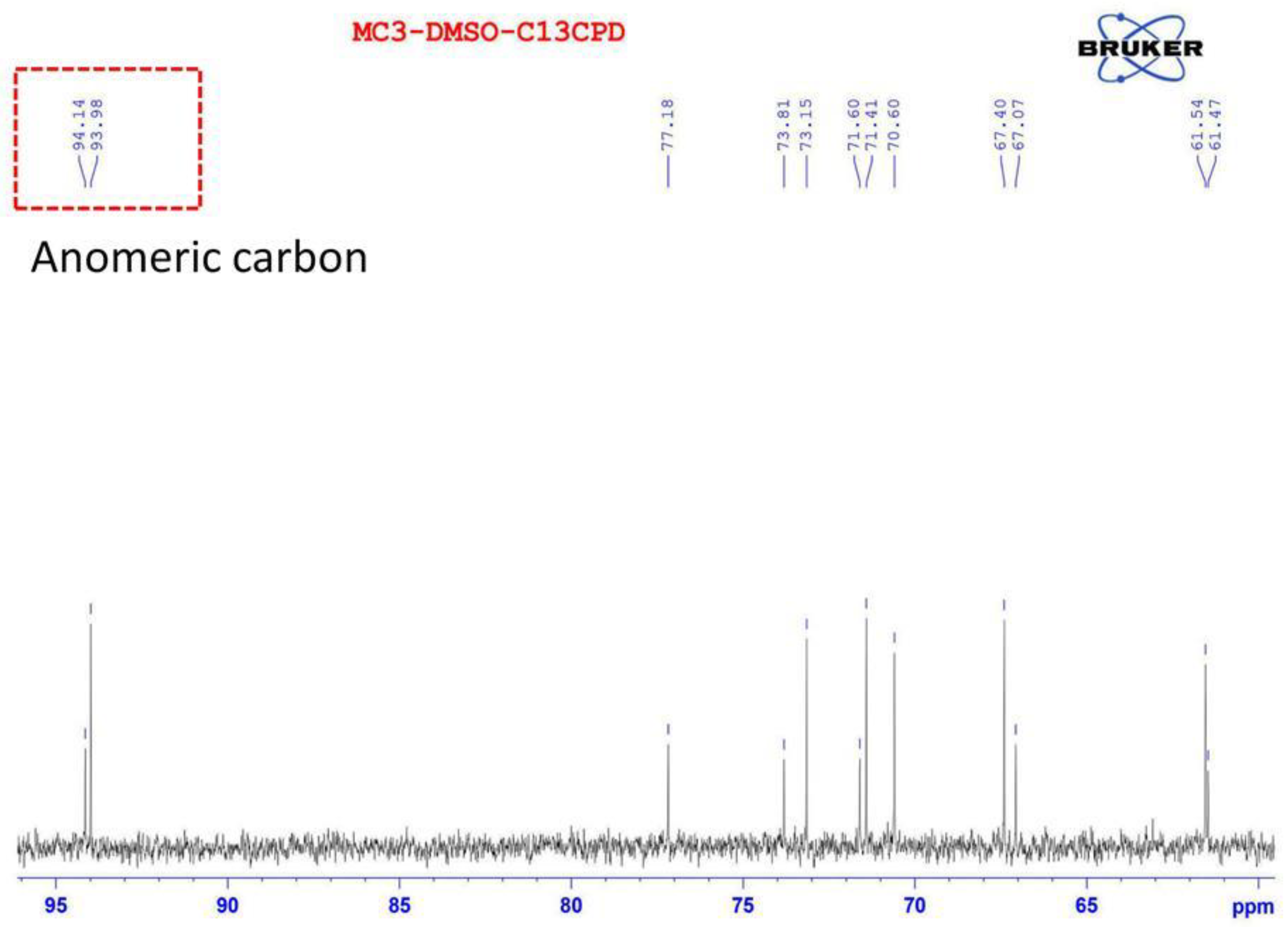 Polymers 12 01531 g004 Polymers 12 01531 g004