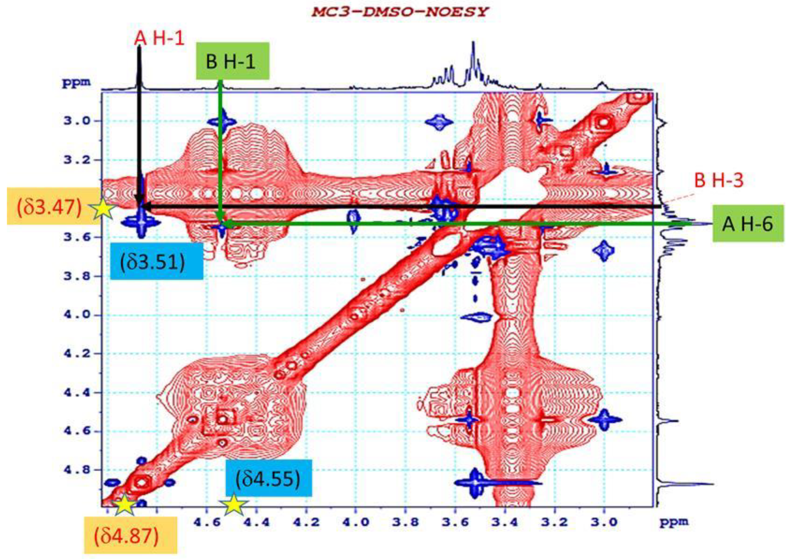 Polymers 12 01531 g008 Polymers 12 01531 g008