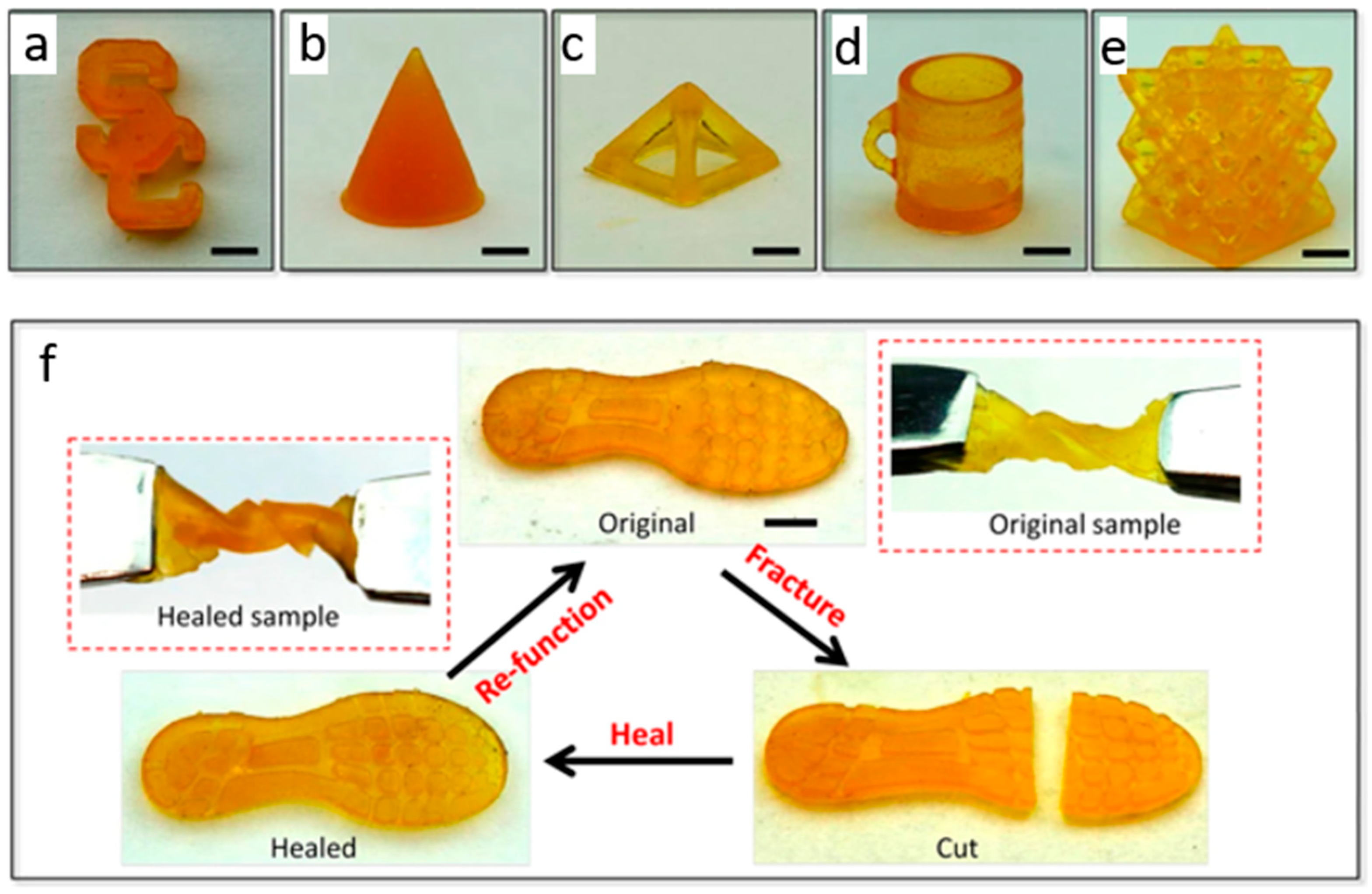 Polymers 12 01534 g016
