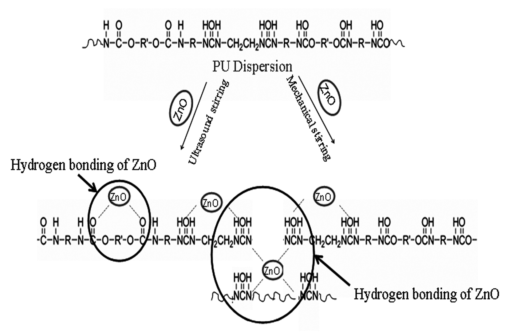 Polymers 12 01535 sch002
