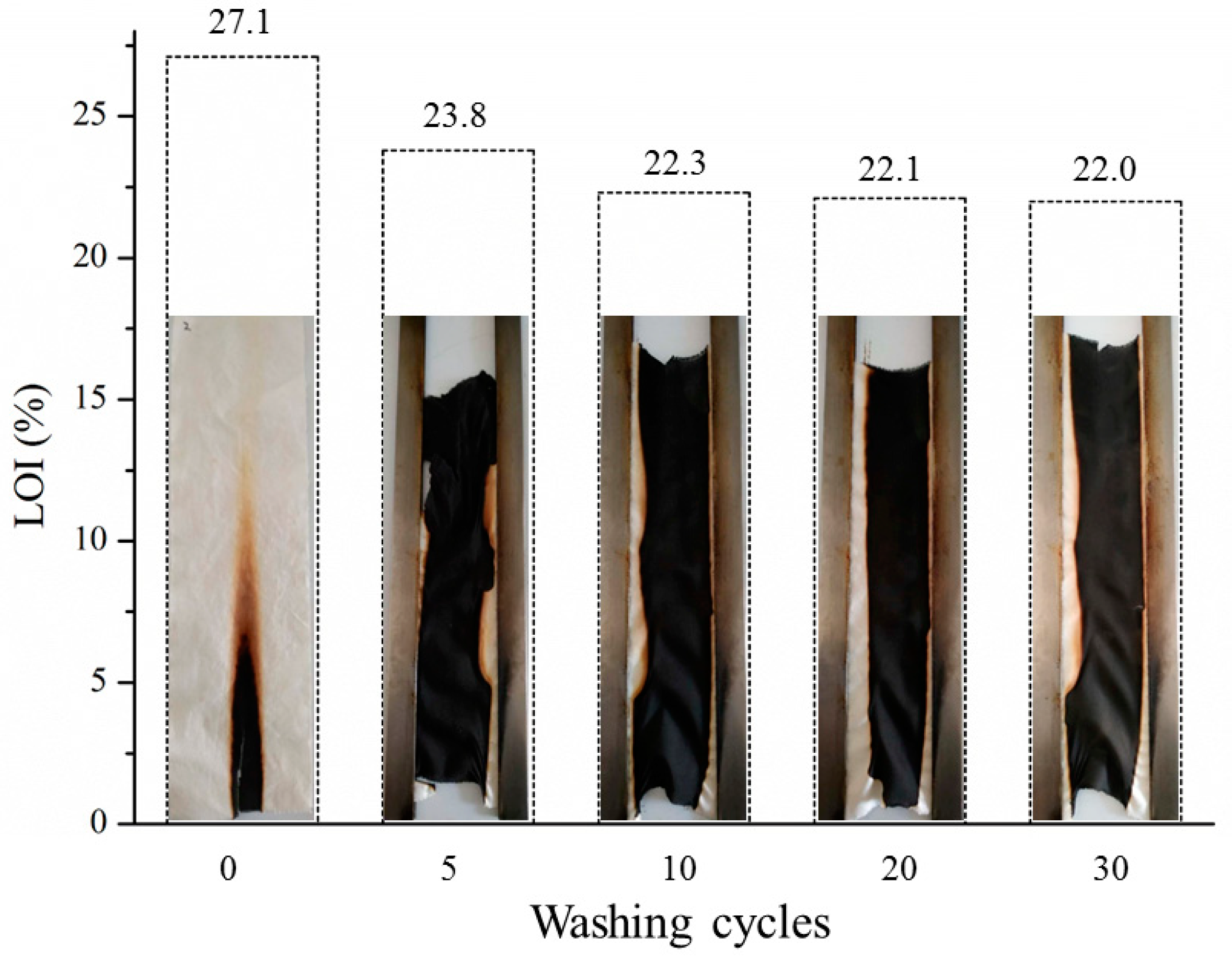 Polymers 12 01538 g009