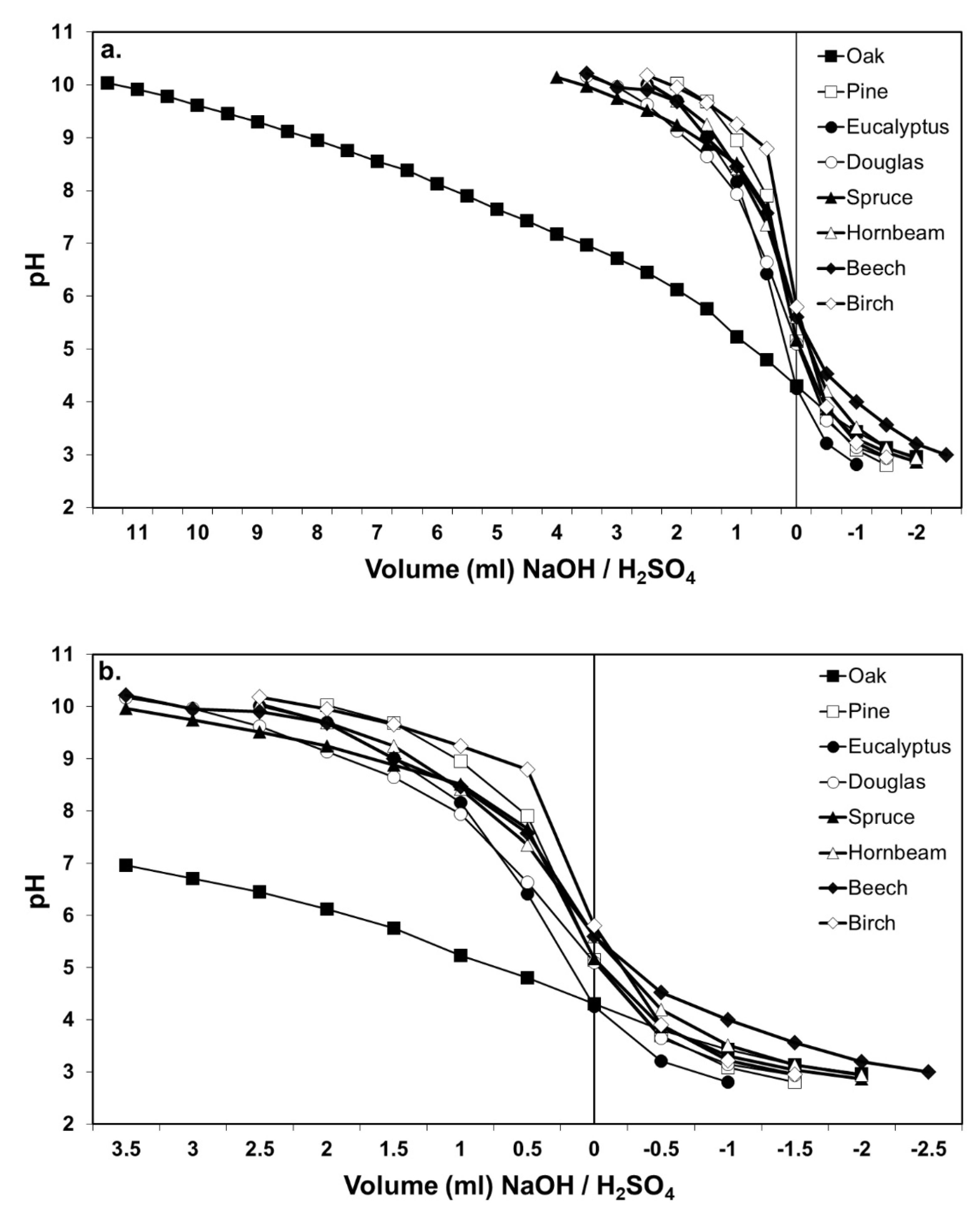 Polymers 12 01540 g001 Polymers 12 01540 g001