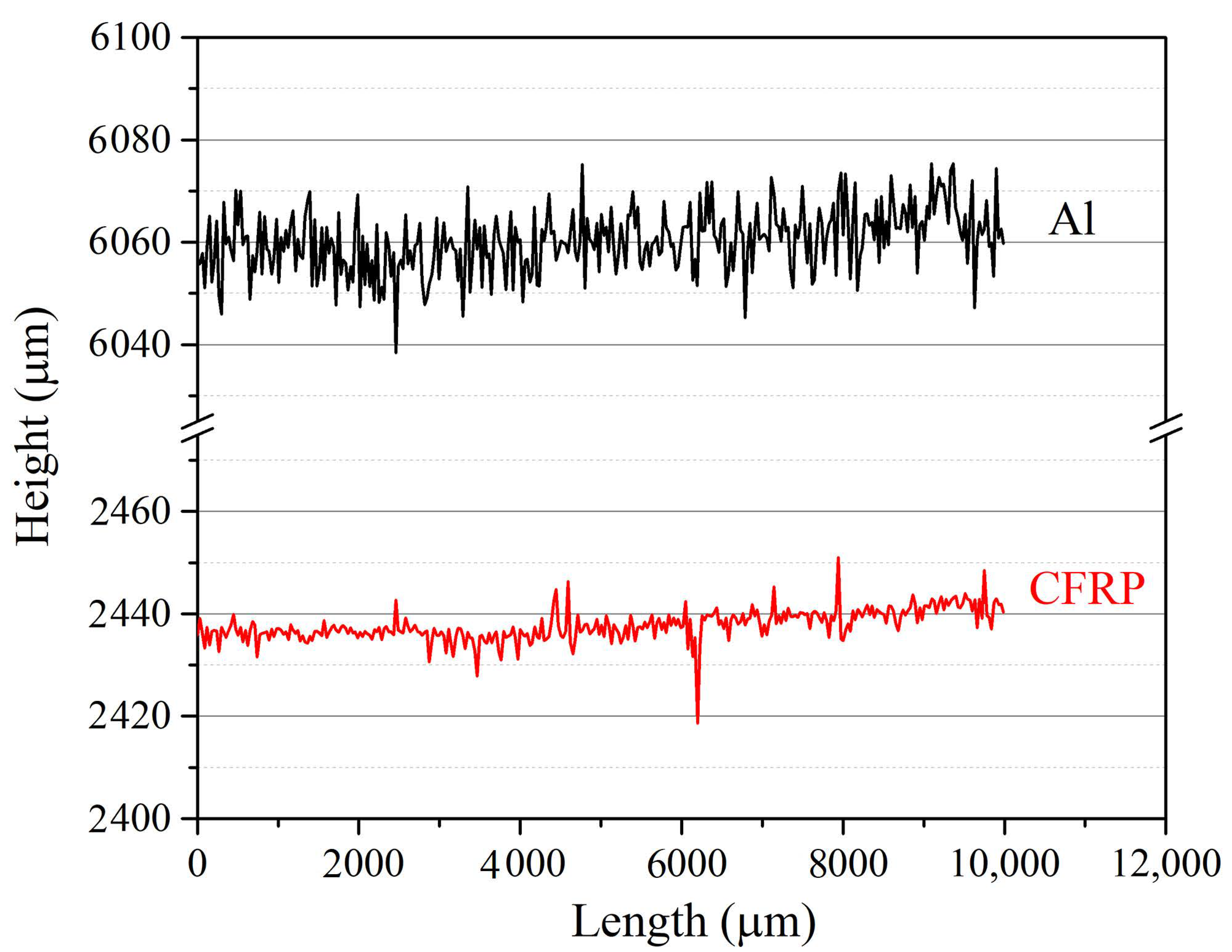 Polymers 12 01541 g002 Polymers 12 01541 g002