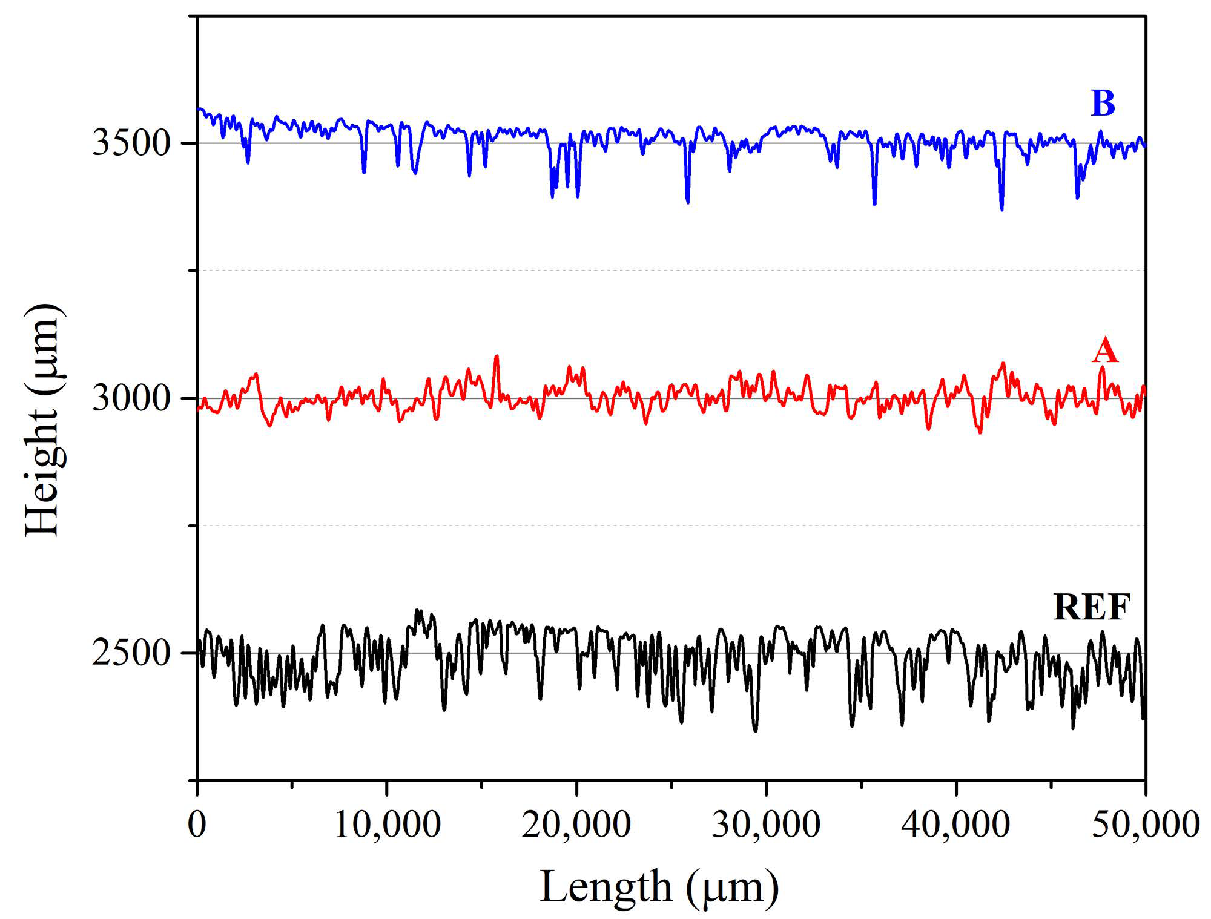 Polymers 12 01541 g008 Polymers 12 01541 g008
