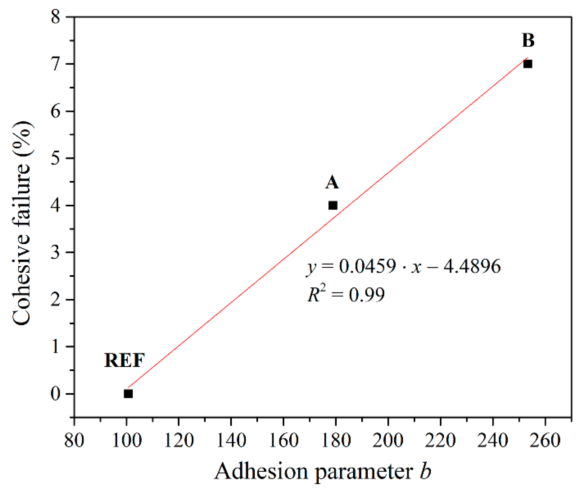 Polymers 12 01541 g009 Polymers 12 01541 g009