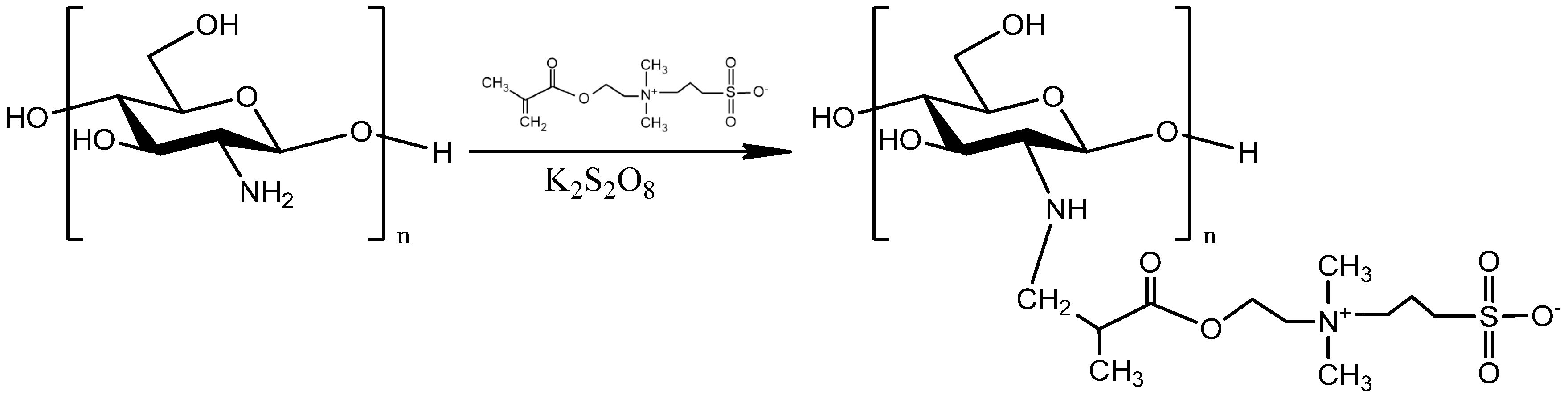 Polymers 12 01542 g001 Polymers 12 01542 g001