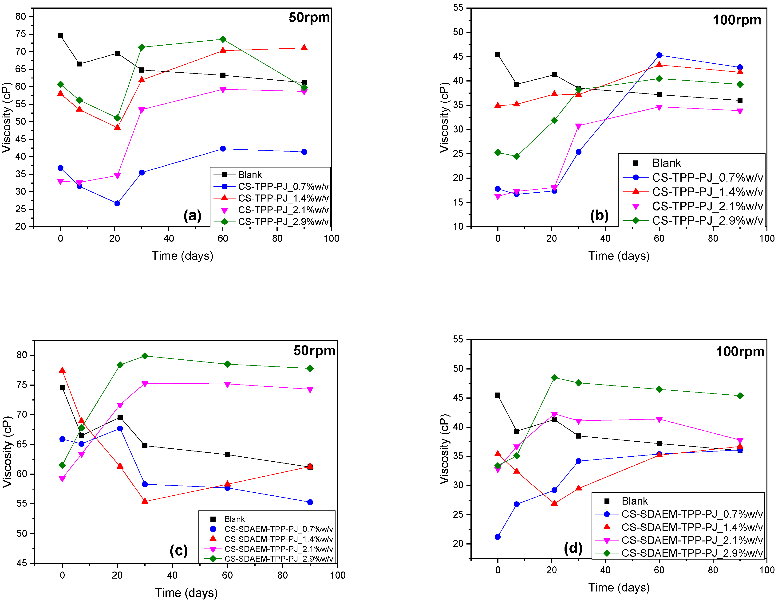 Polymers 12 01542 g011 Polymers 12 01542 g011