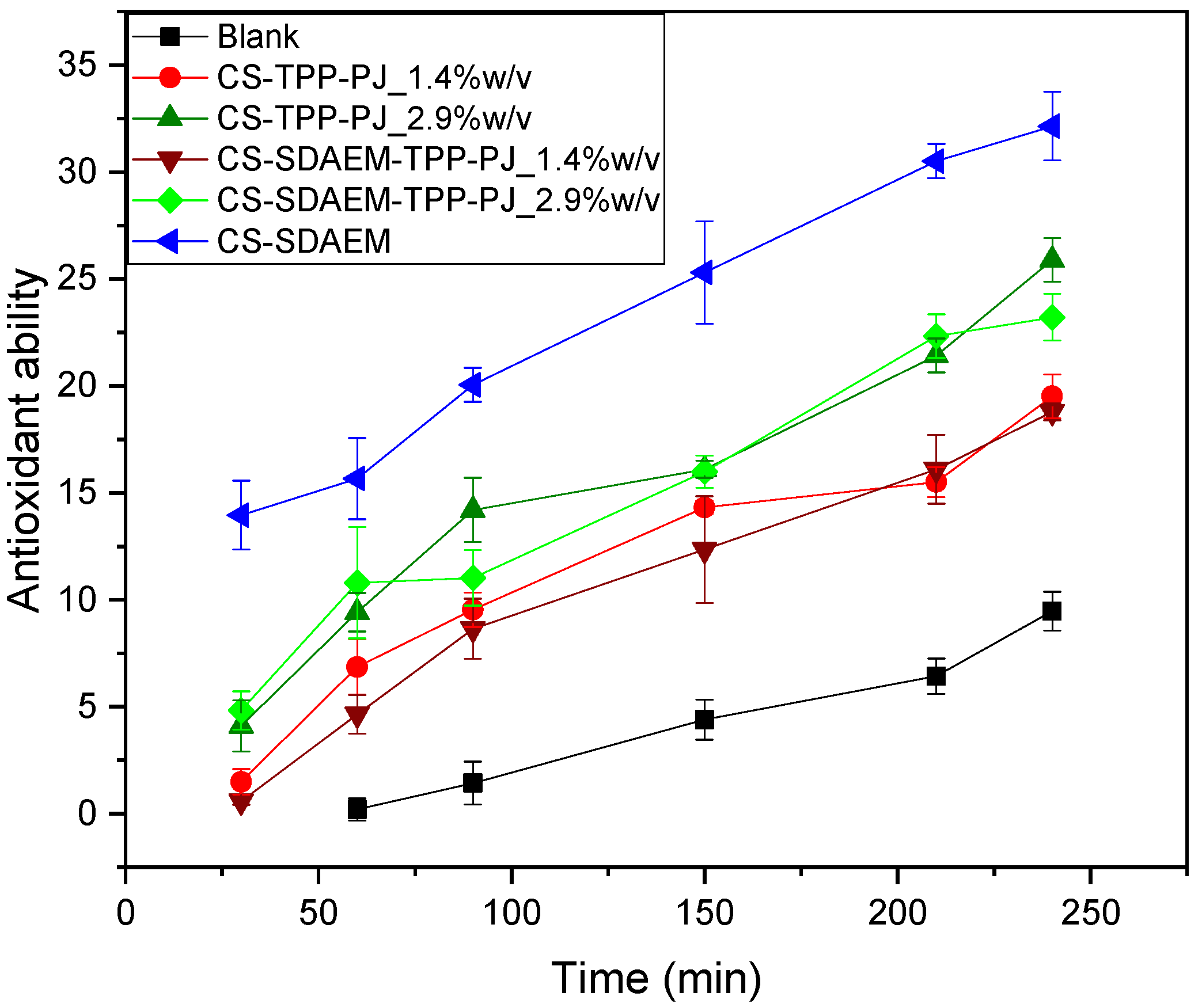 Polymers 12 01542 g012 Polymers 12 01542 g012
