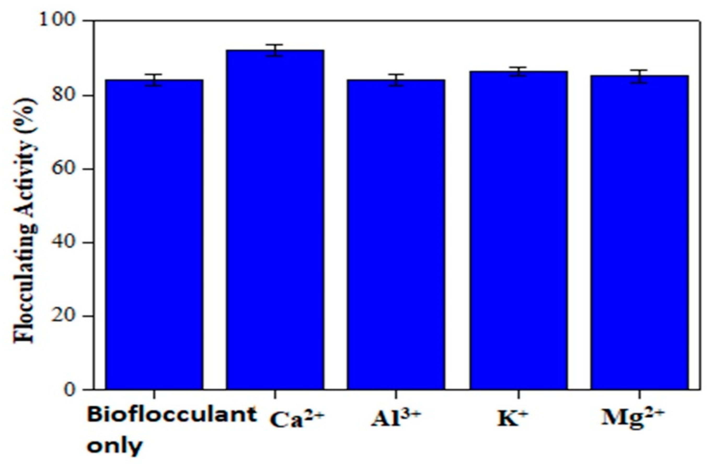 Polymers 12 01545 g004 Polymers 12 01545 g004