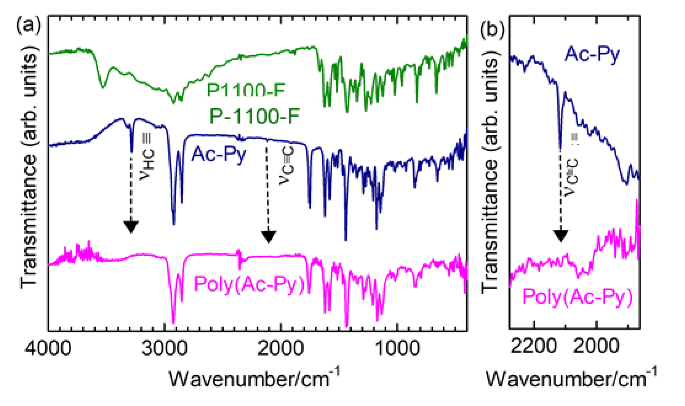 Polymers 12 01547 g001 Polymers 12 01547 g001