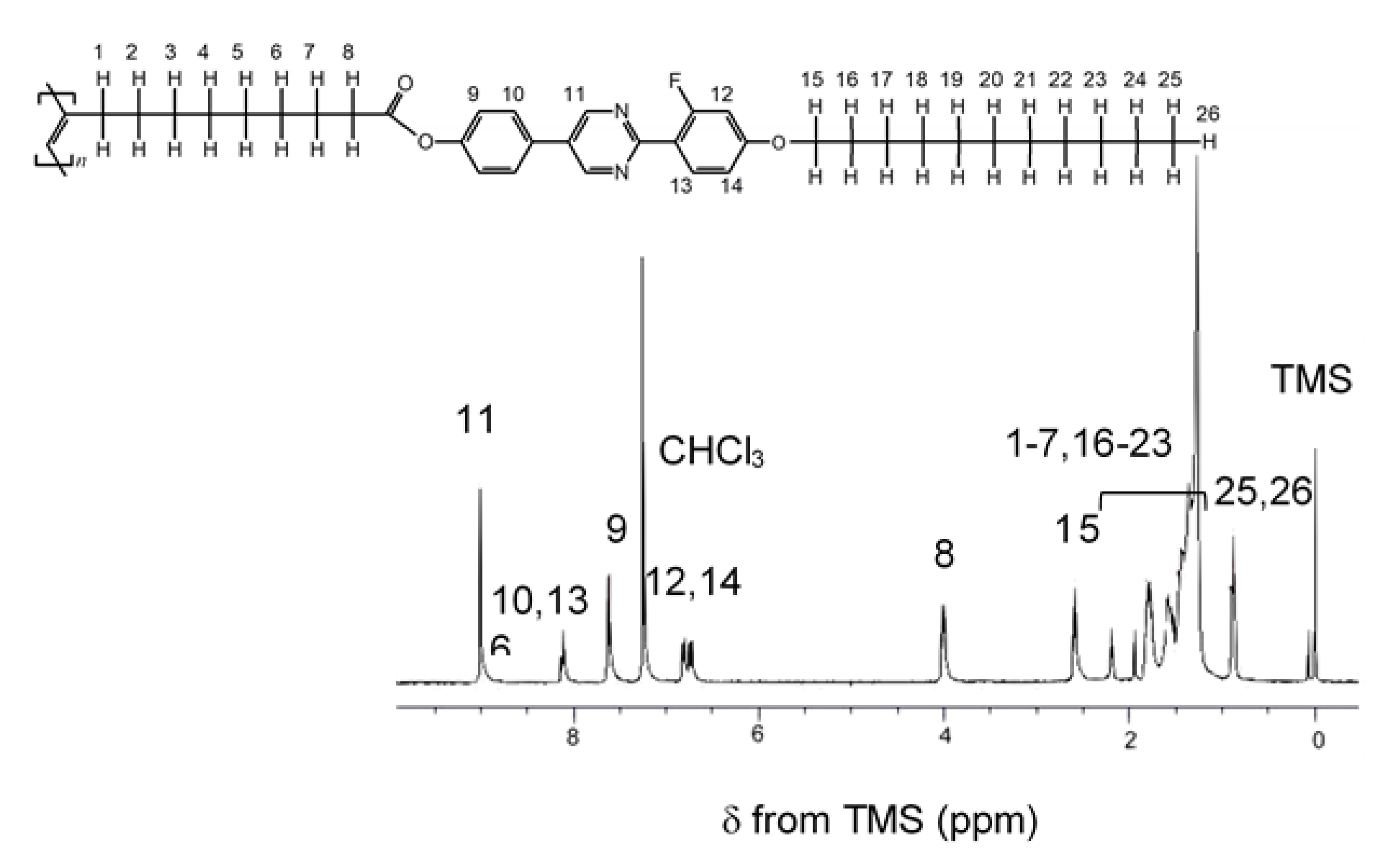 Polymers 12 01547 g002 Polymers 12 01547 g002