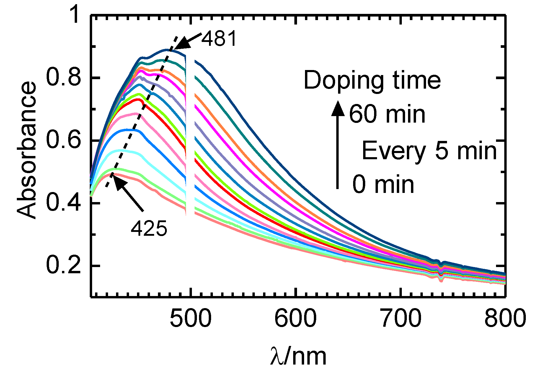 Polymers 12 01547 g012 Polymers 12 01547 g012