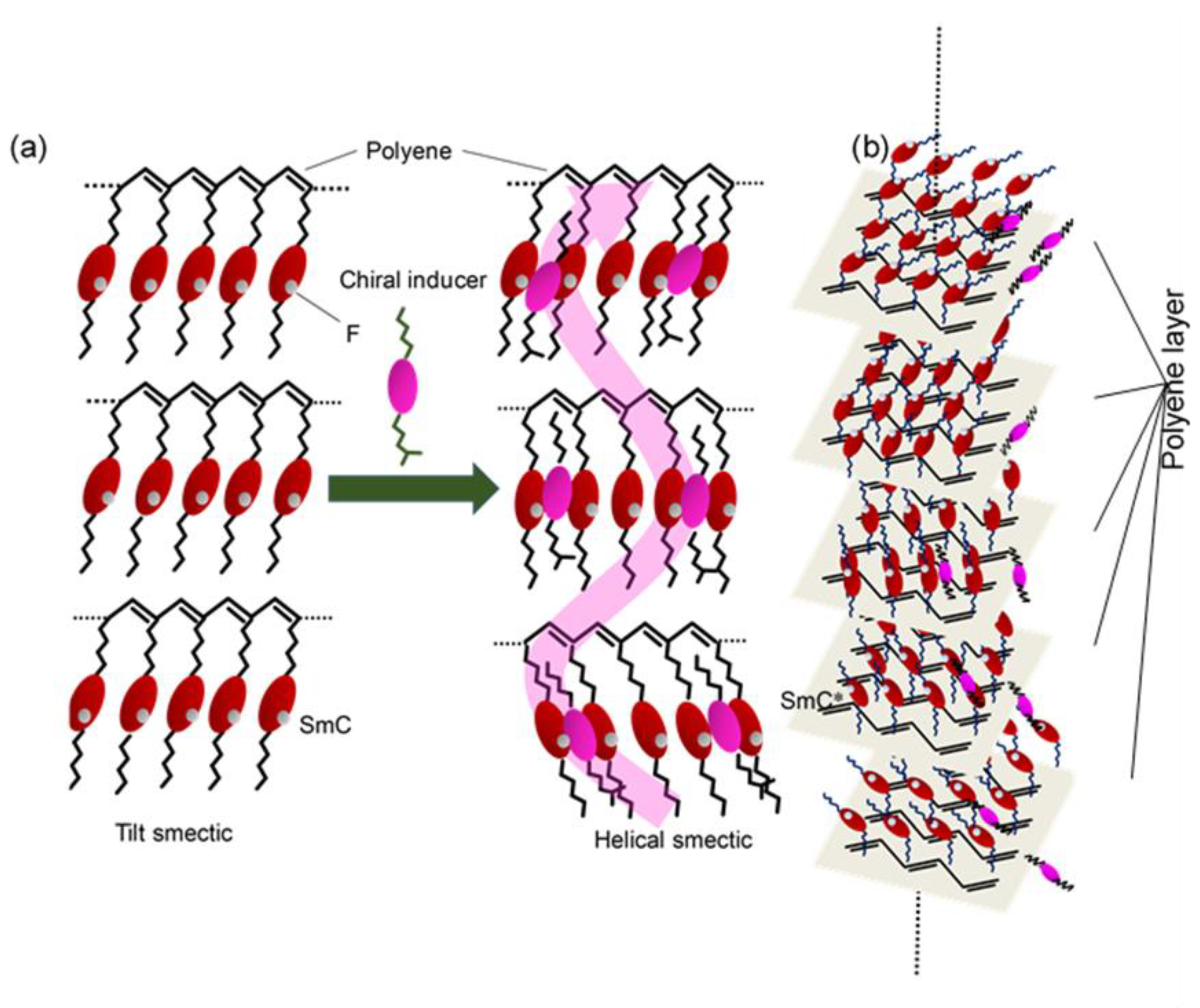 Polymers 12 01547 g016 Polymers 12 01547 g016