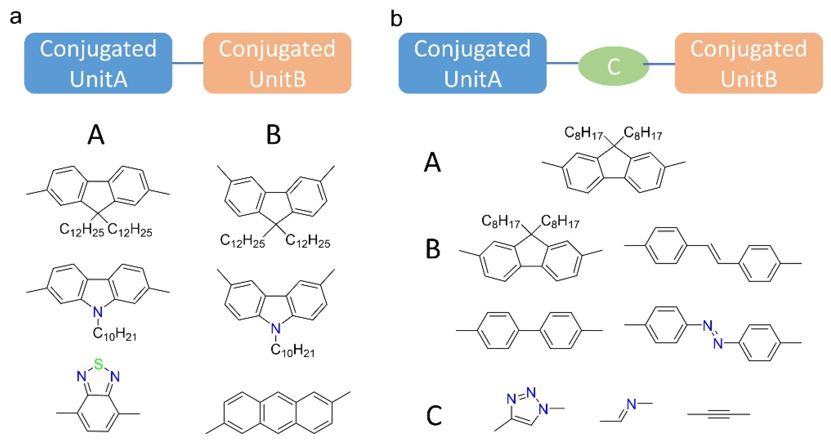 Polymers 12 01548 g006