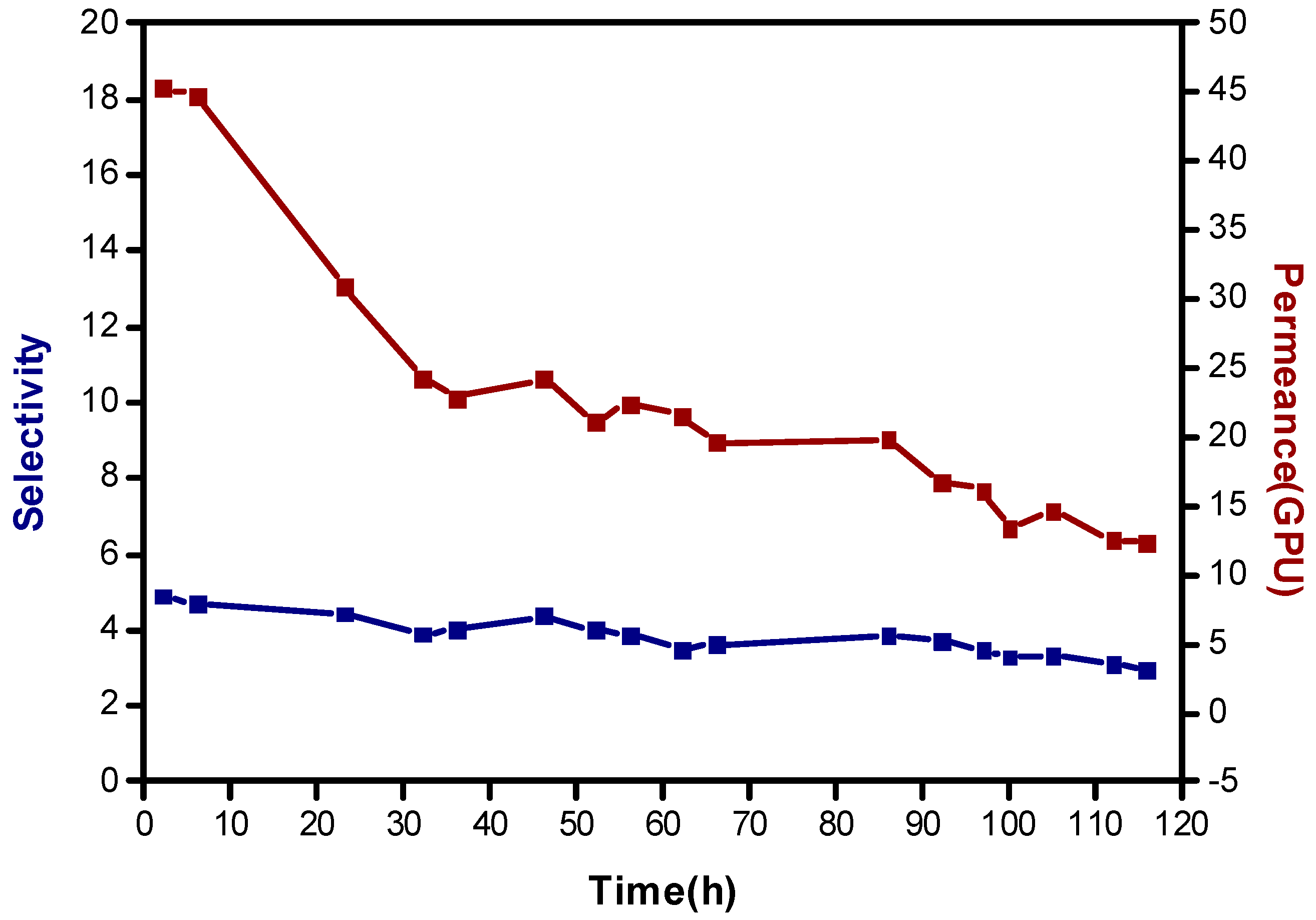 Polymers 12 01550 g001 Polymers 12 01550 g001