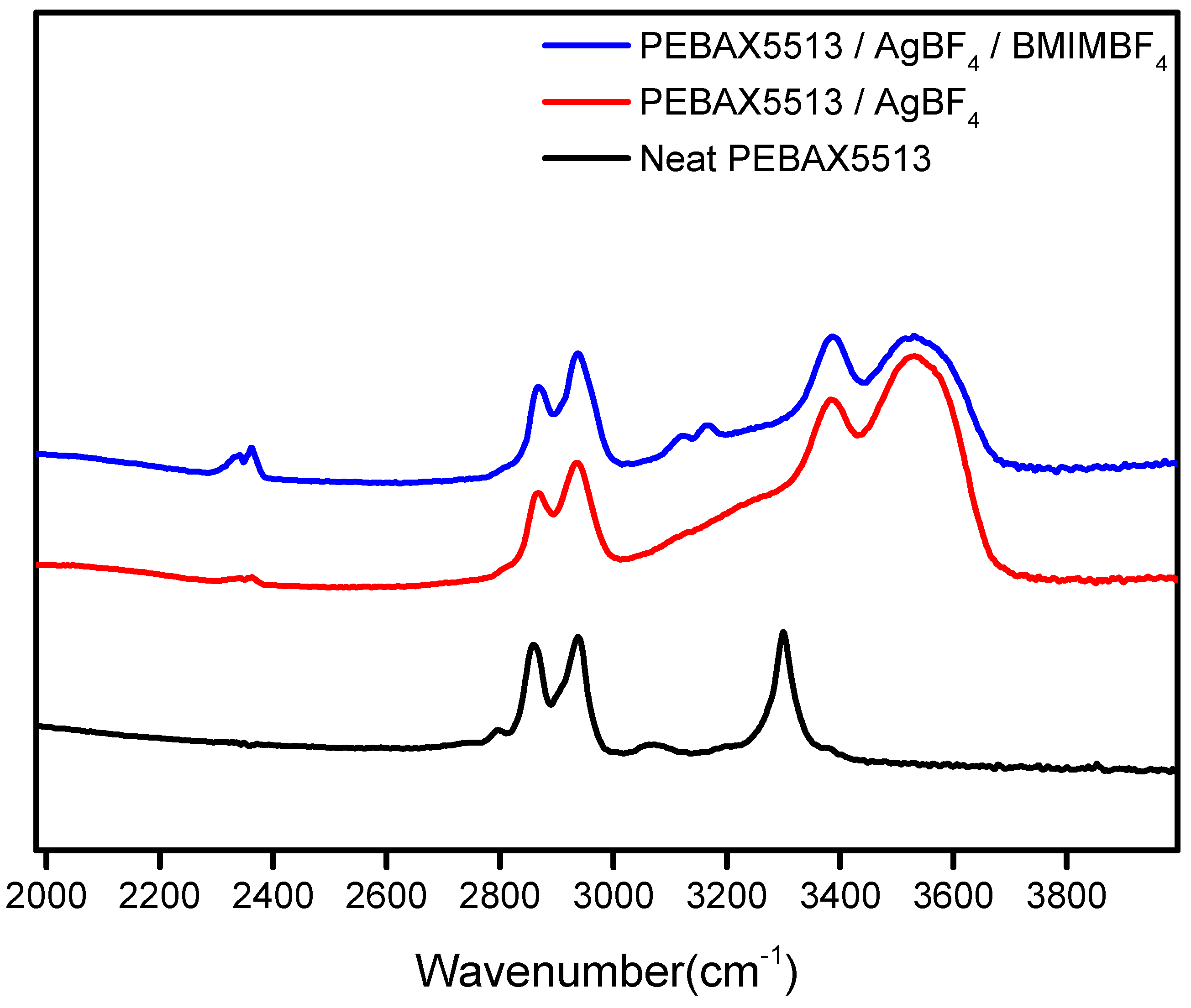 Polymers 12 01550 g005 Polymers 12 01550 g005