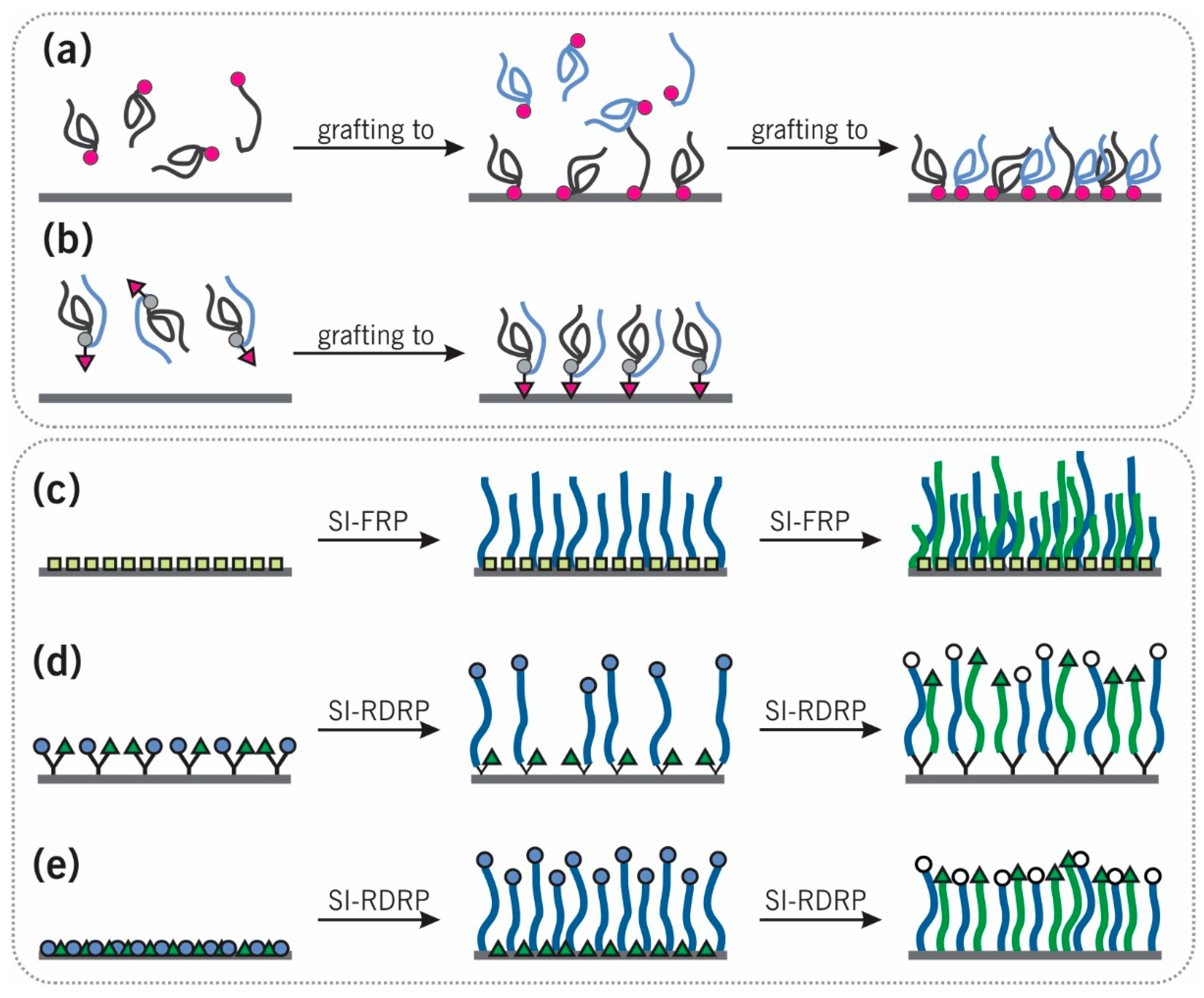 Polymers 12 01553 g002 Polymers 12 01553 g002