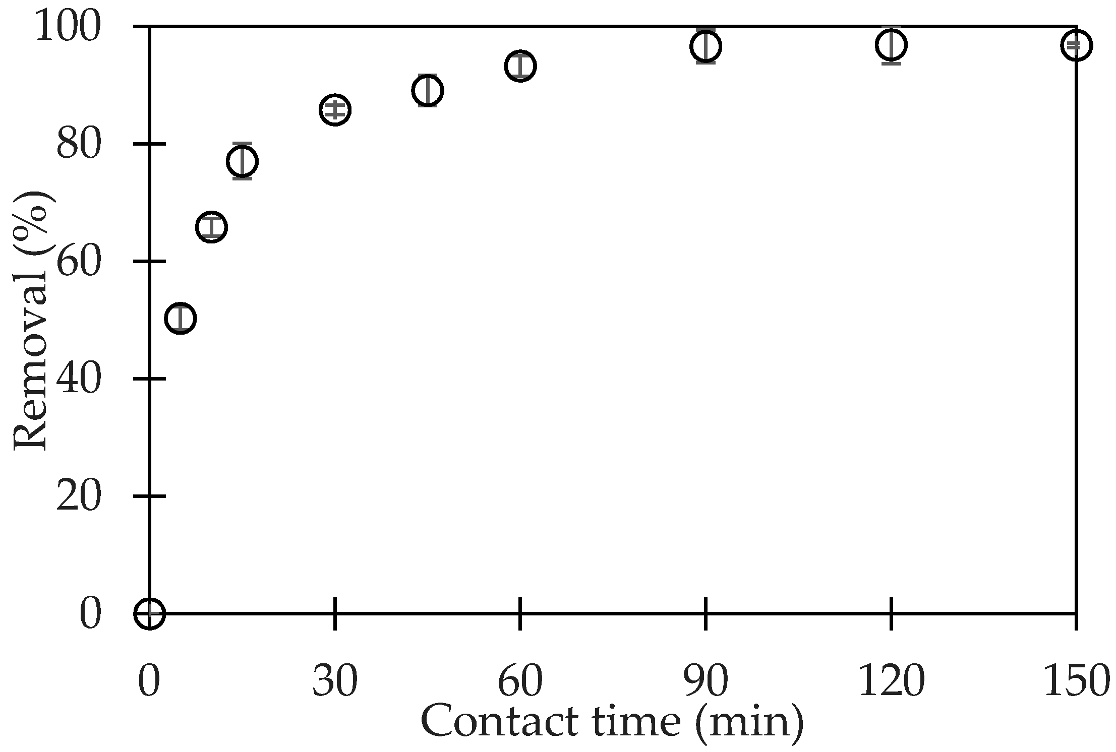Polymers 12 01554 g005 Polymers 12 01554 g005