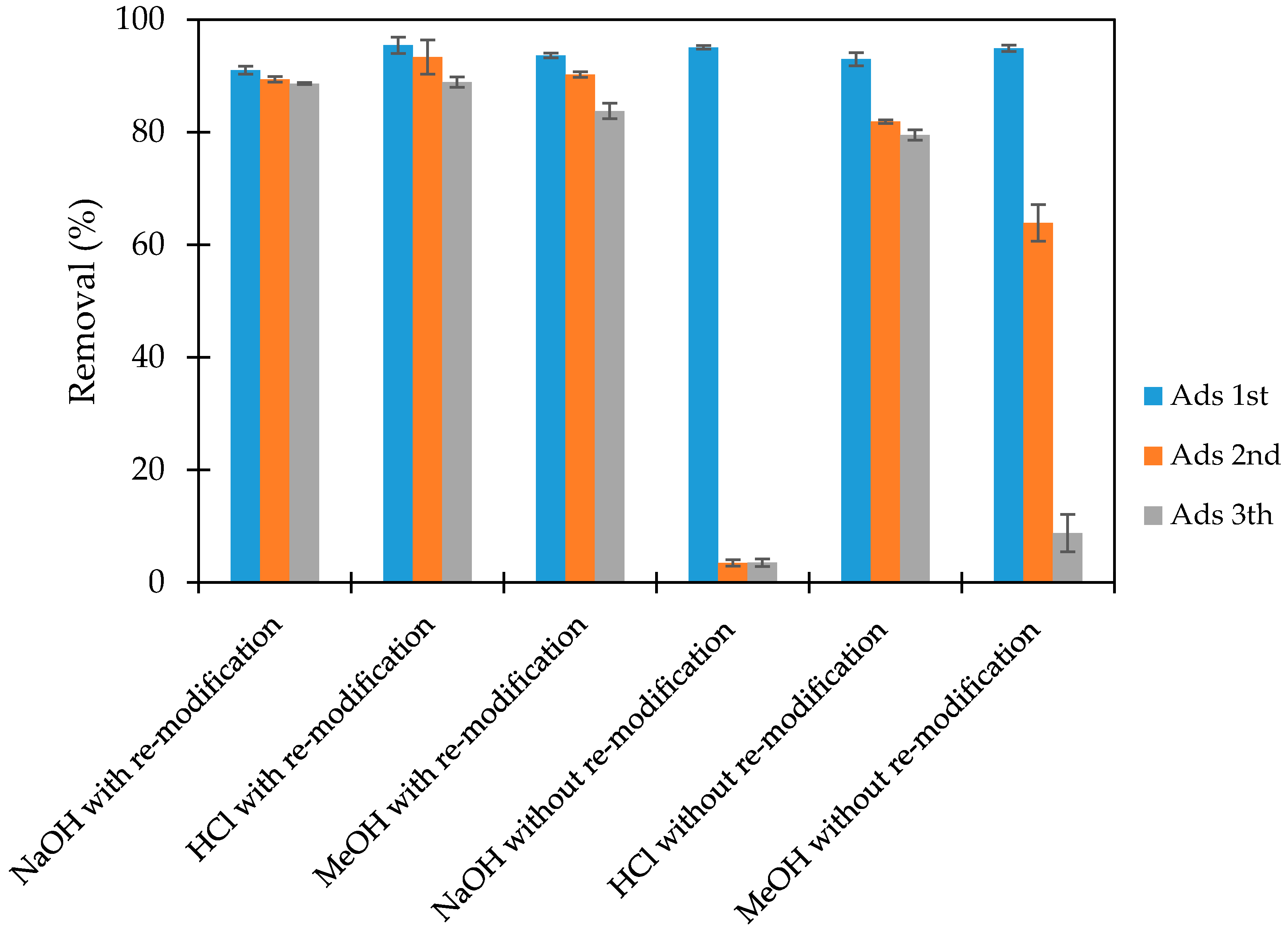Polymers 12 01554 g009 Polymers 12 01554 g009