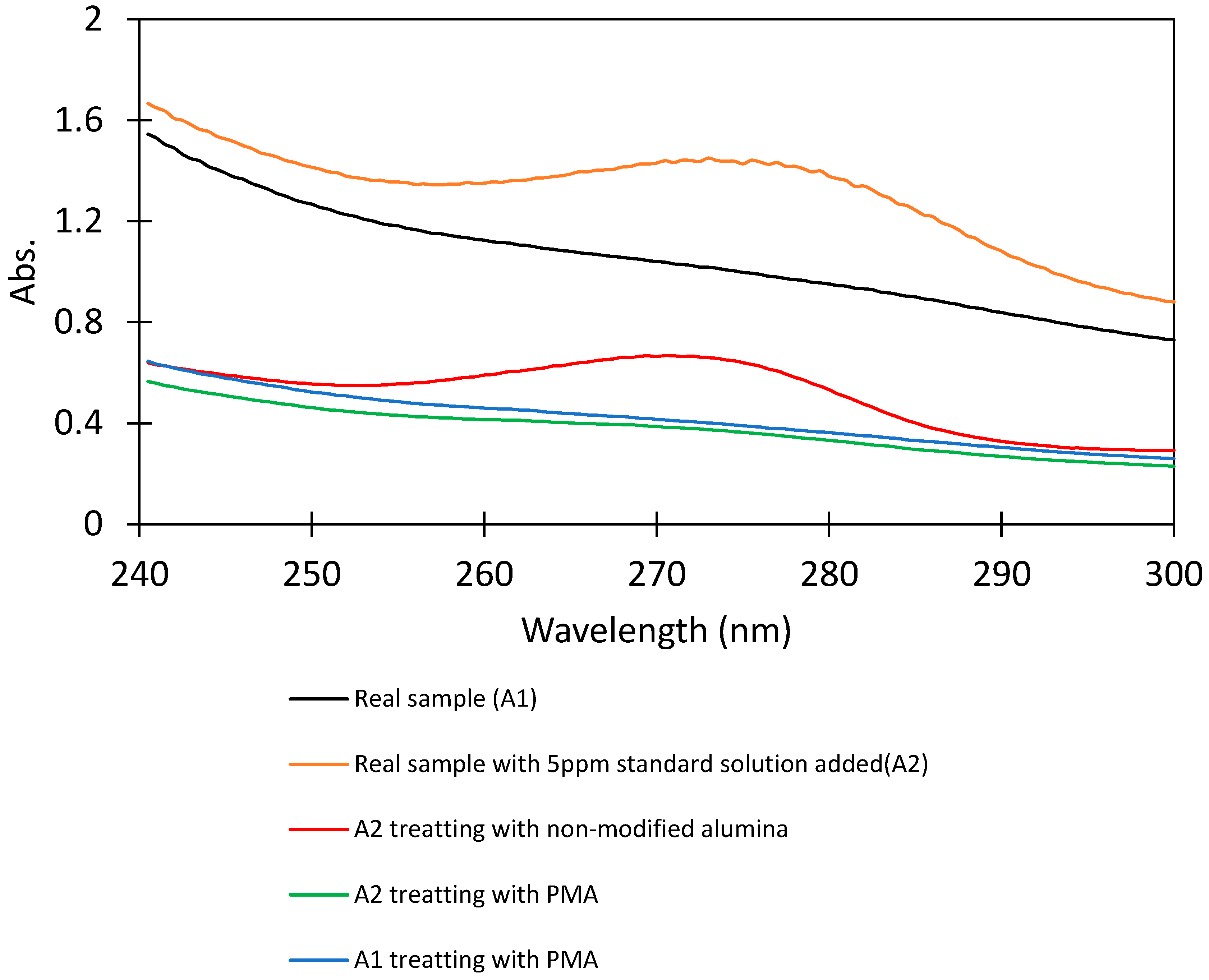 Polymers 12 01554 g010 Polymers 12 01554 g010