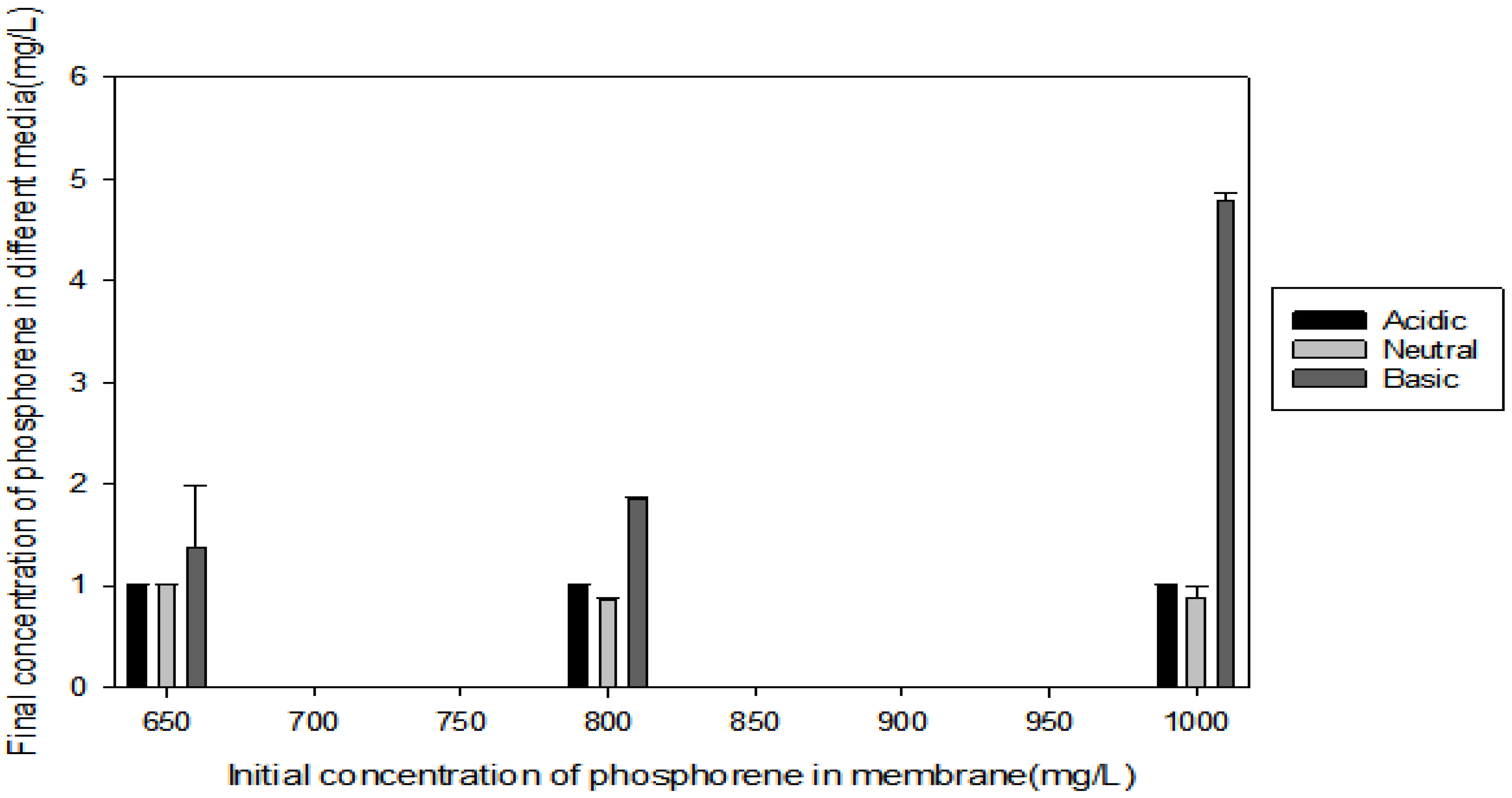 Polymers 12 01555 g010 Polymers 12 01555 g010
