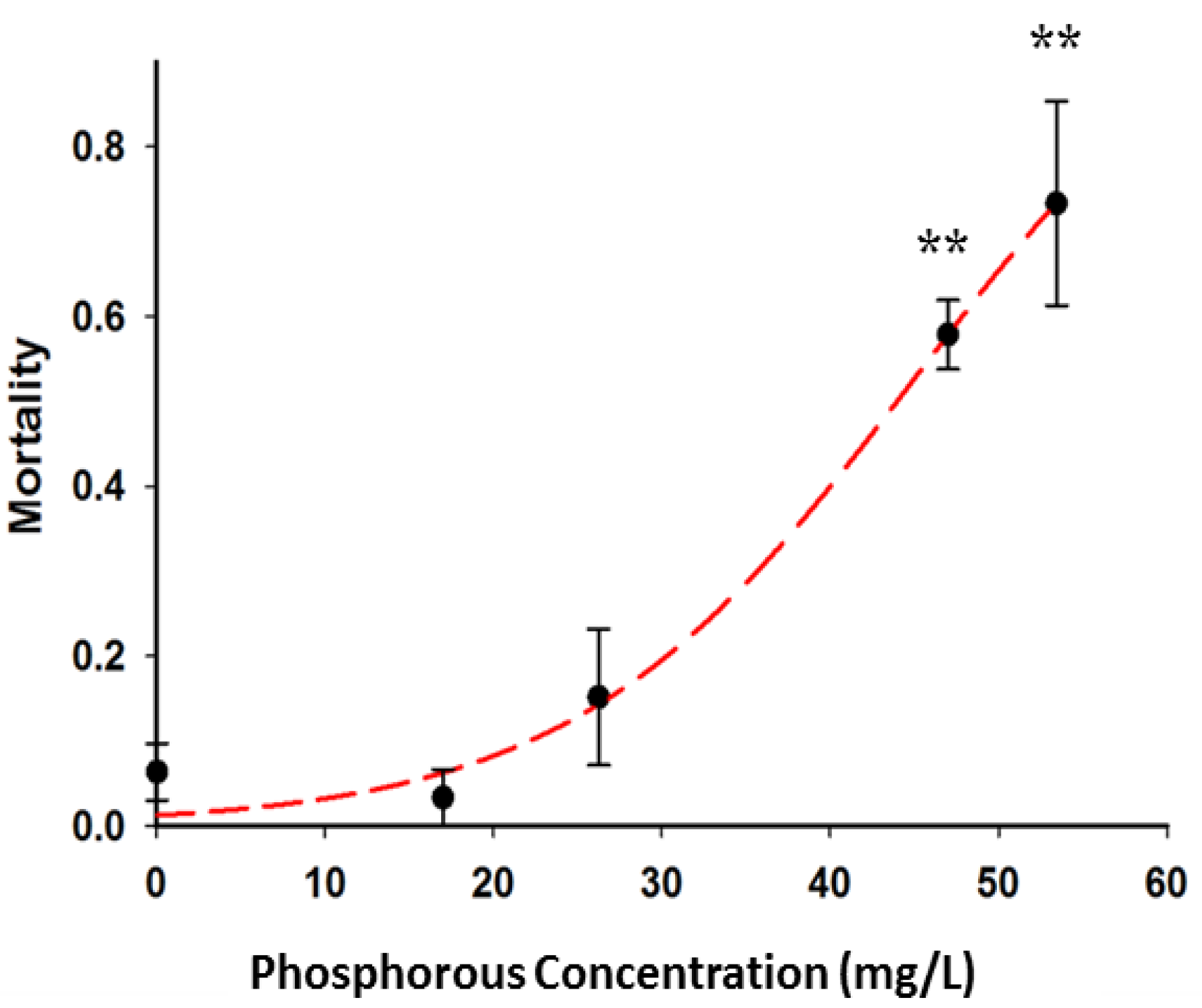 Polymers 12 01555 g014 Polymers 12 01555 g014