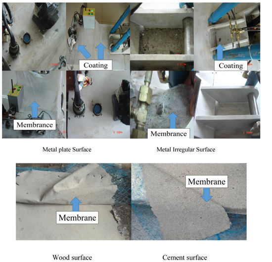 Synthesis and Preparation of (Acrylic Copolymer) Ternary System