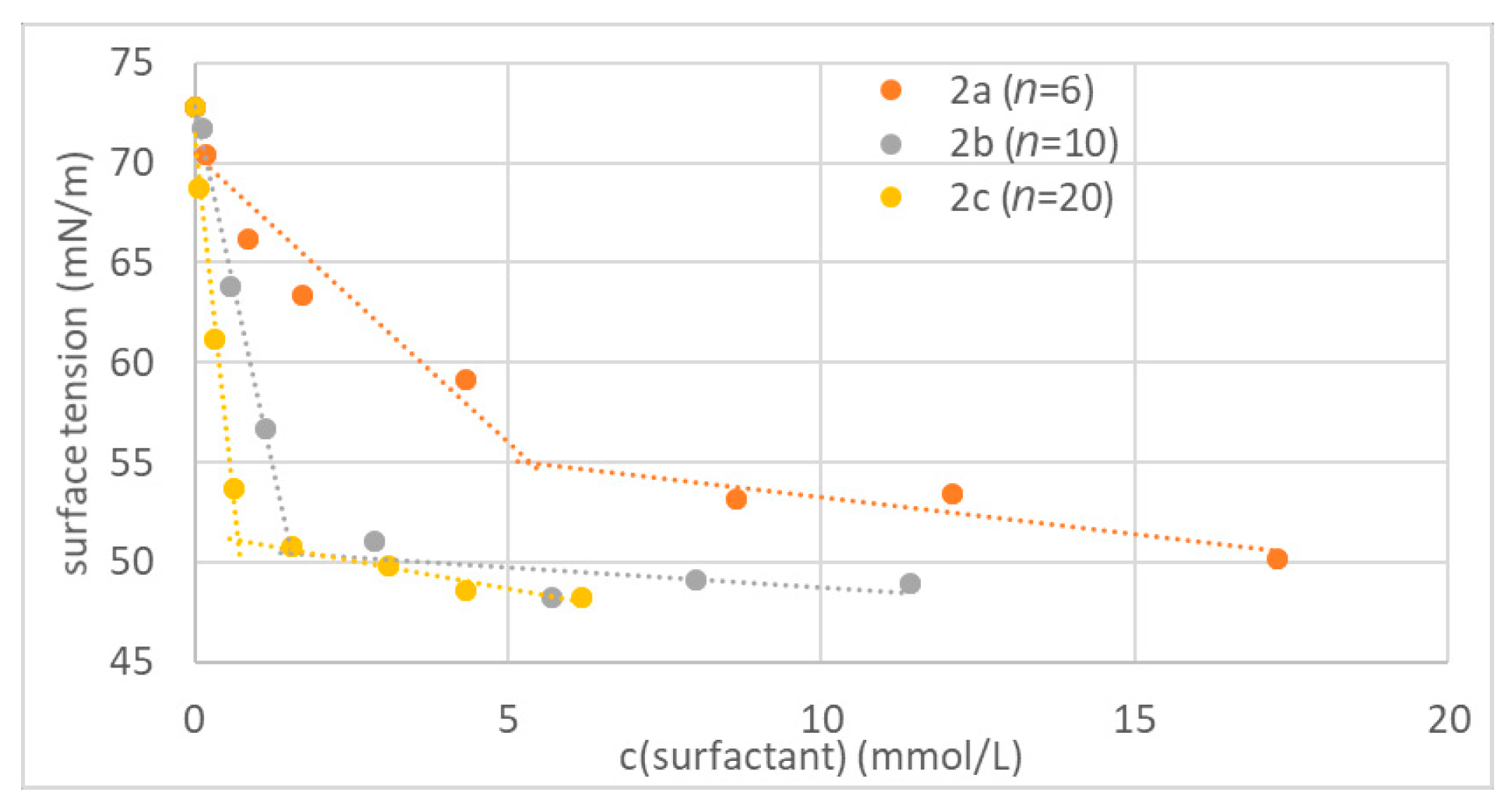 Polymers 12 01557 g002